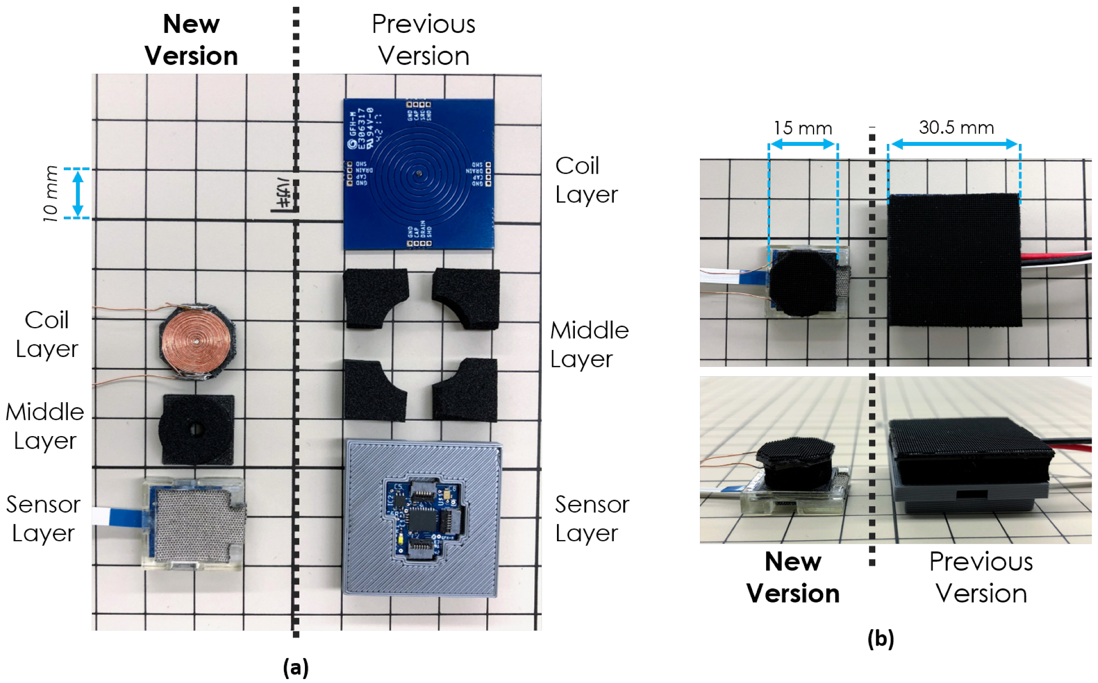 Sensors 20 03128 g004 Sensors 20 03128 g004