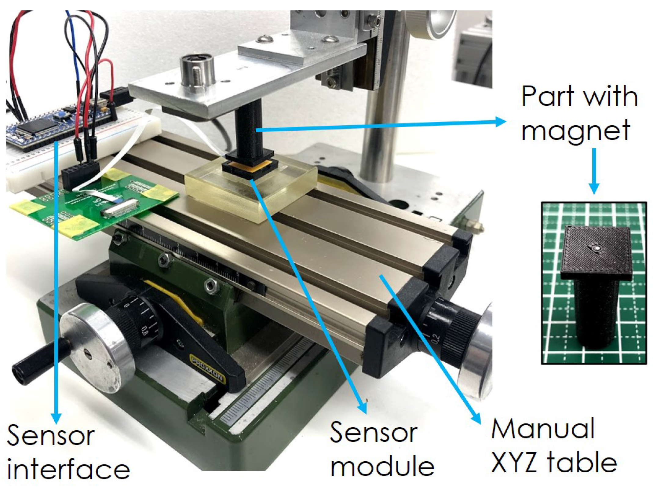 Sensors 20 03128 g005 Sensors 20 03128 g005