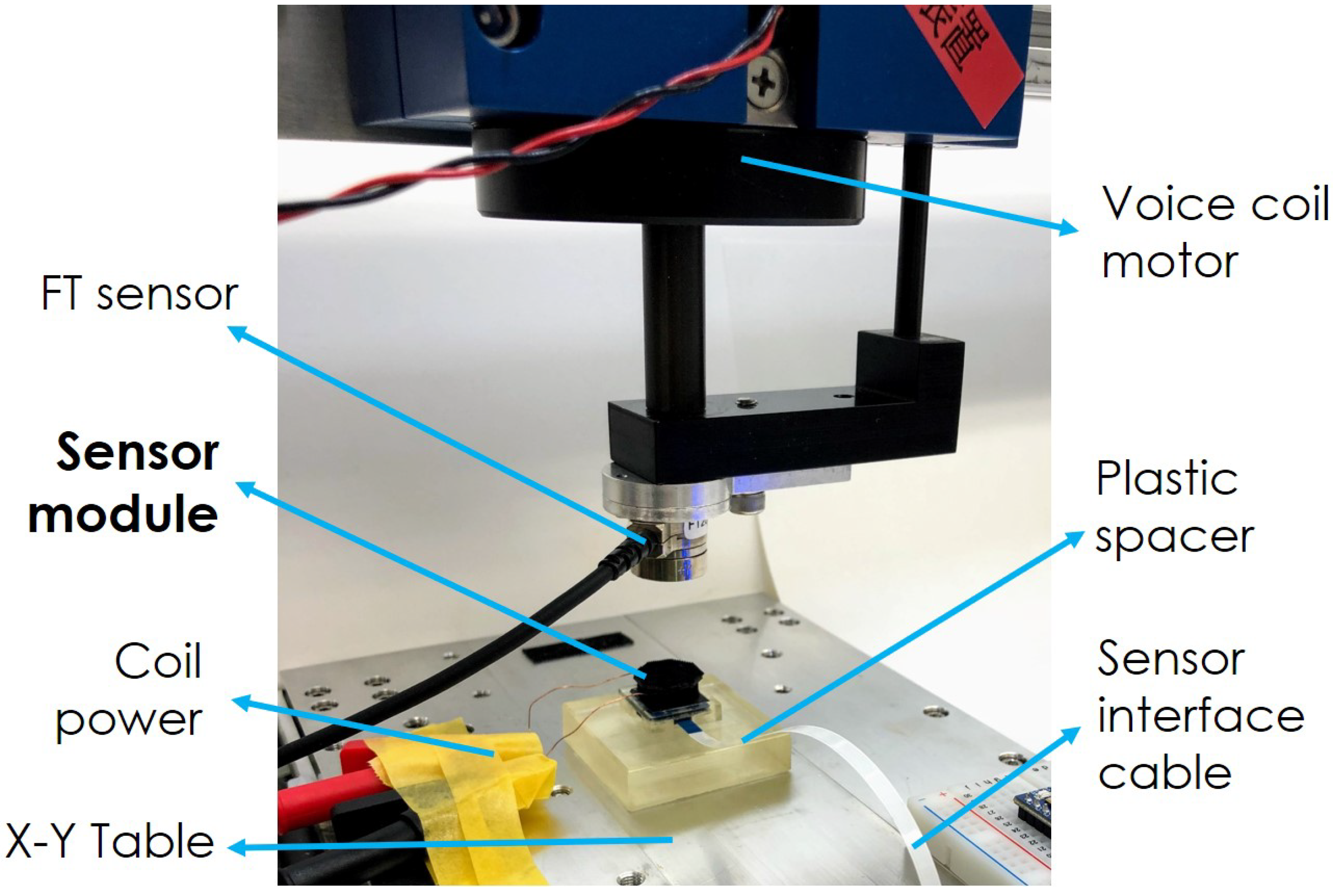 Sensors 20 03128 g008 Sensors 20 03128 g008