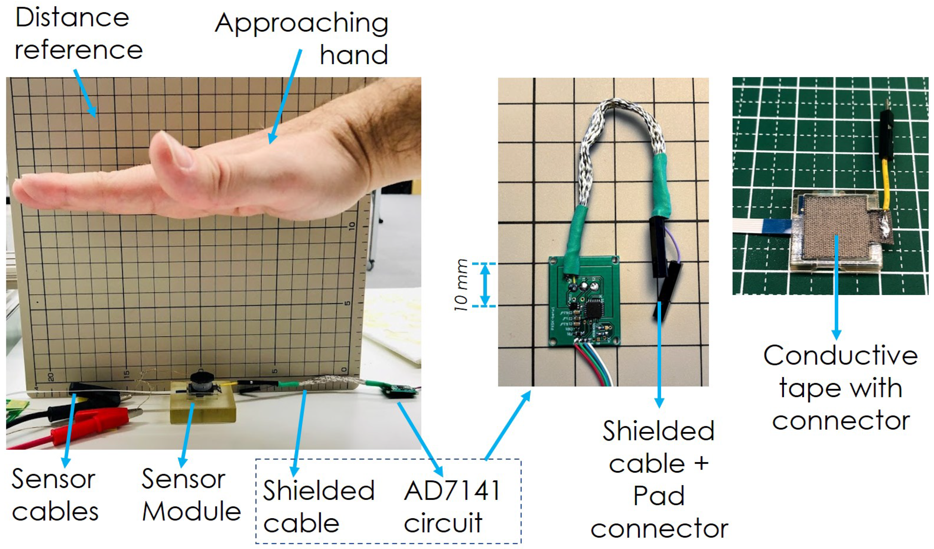 Sensors 20 03128 g016 Sensors 20 03128 g016