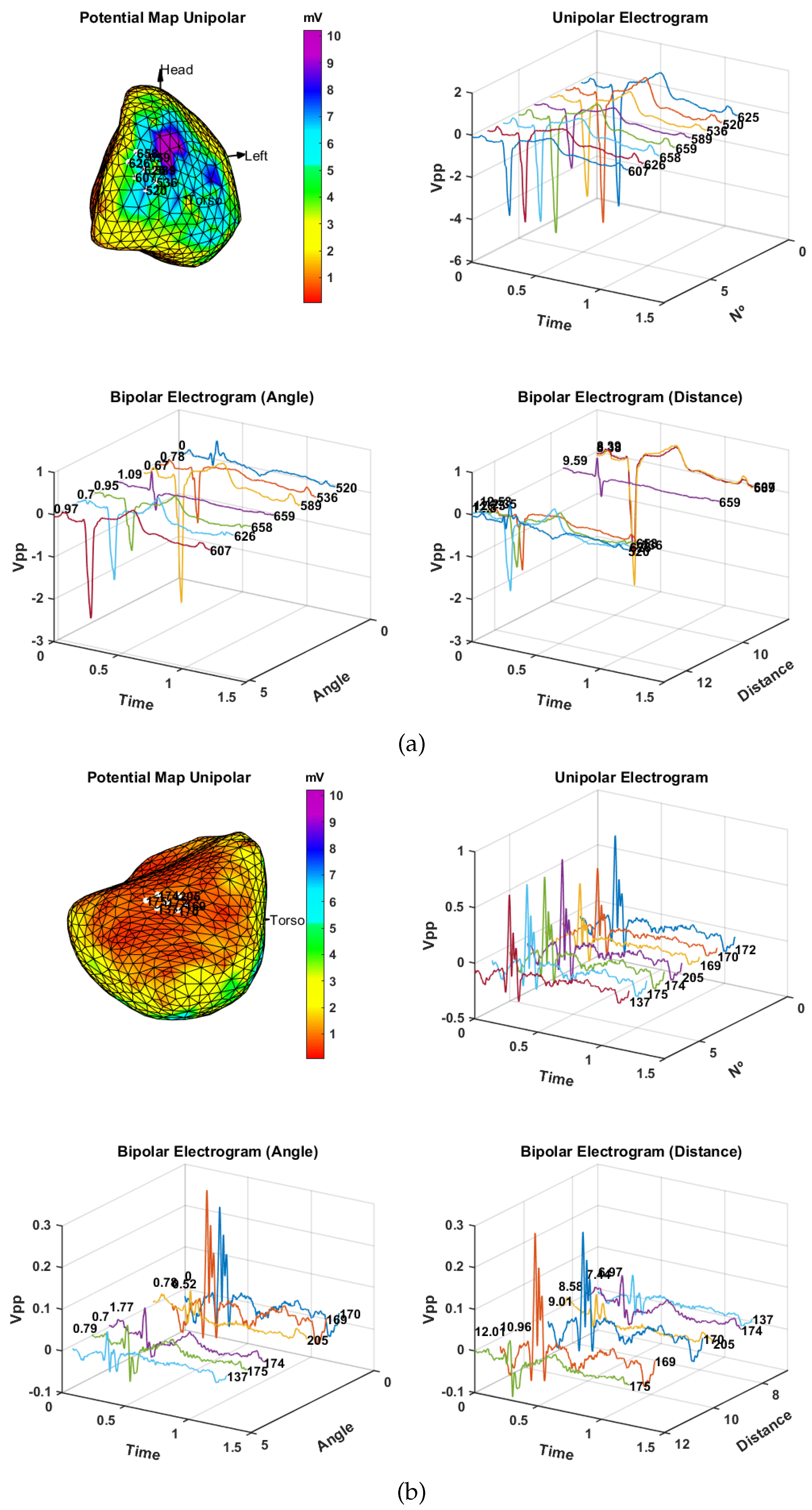 Sensors 20 03131 g008
