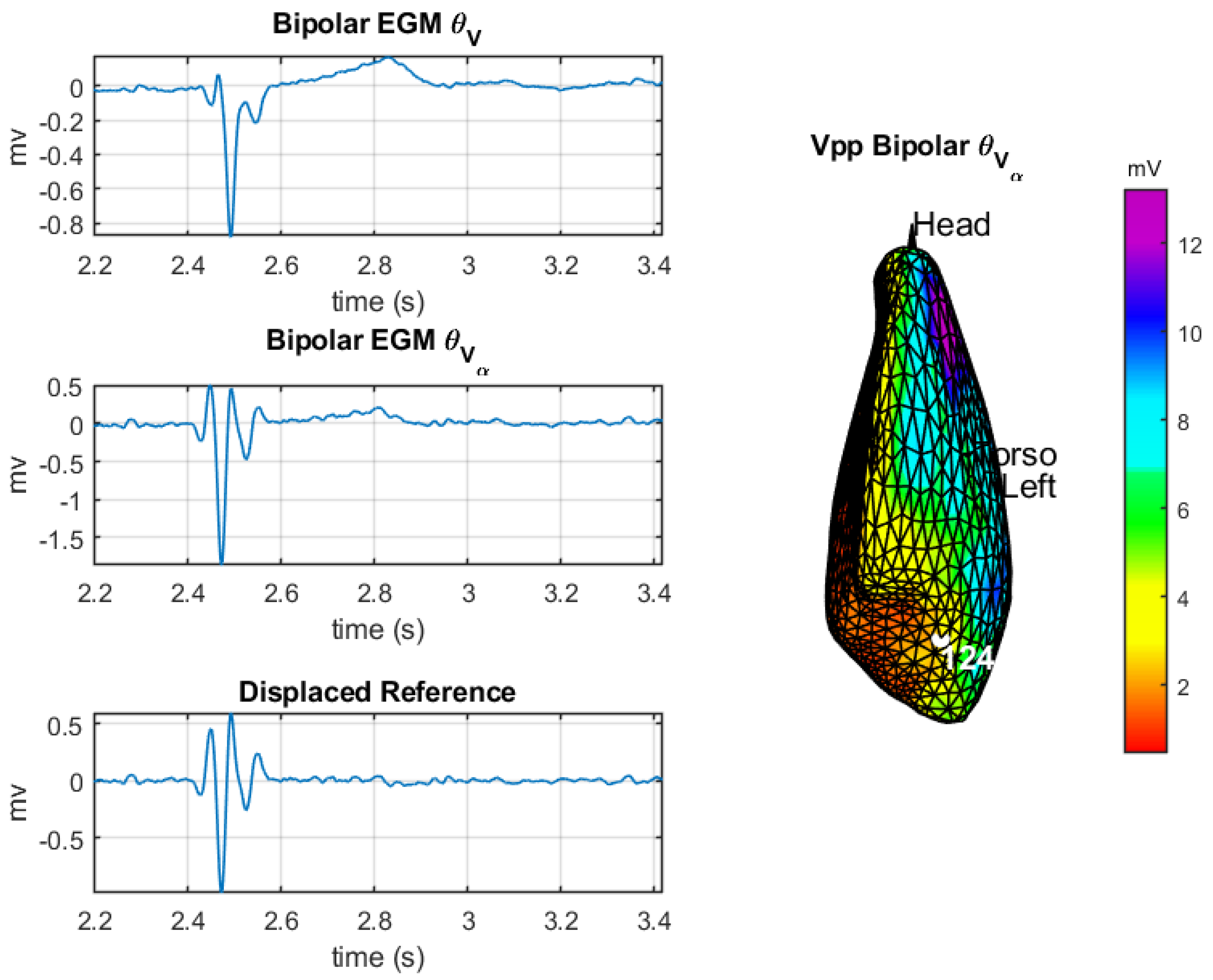 Sensors 20 03131 g012
