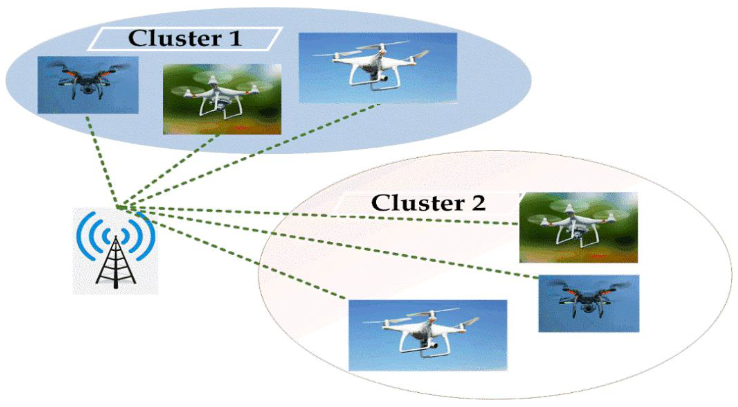 Sensors 20 03134 g006 Sensors 20 03134 g006