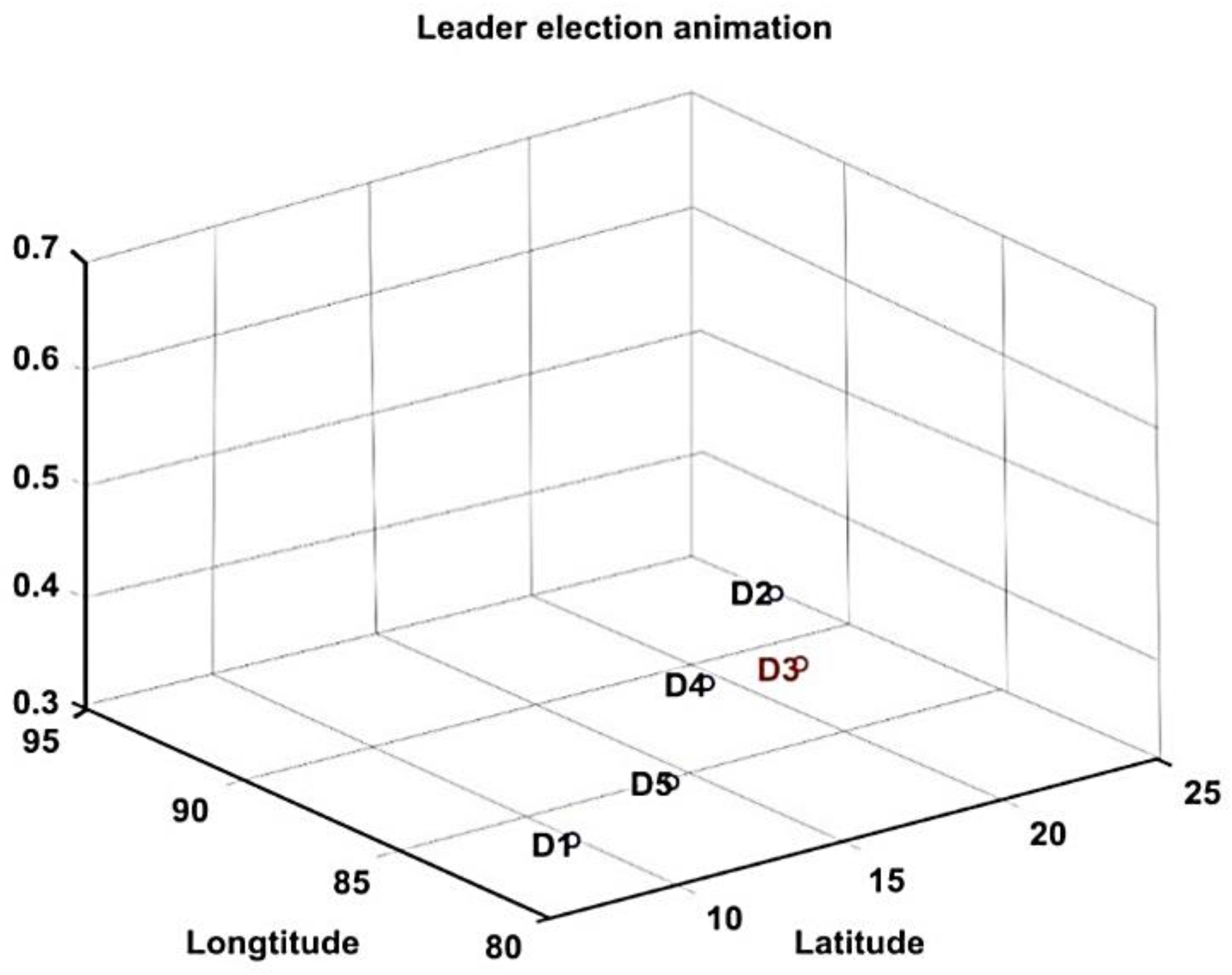 Sensors 20 03134 g008 Sensors 20 03134 g008
