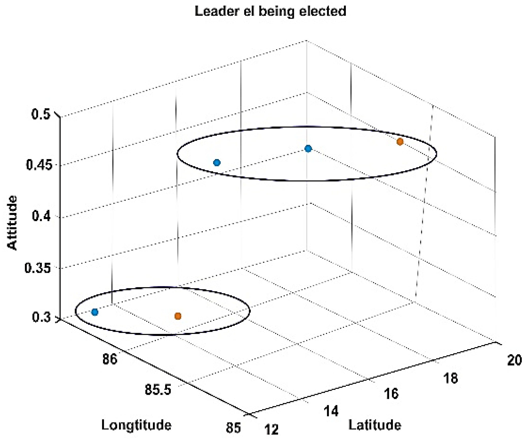 Sensors 20 03134 g010 Sensors 20 03134 g010