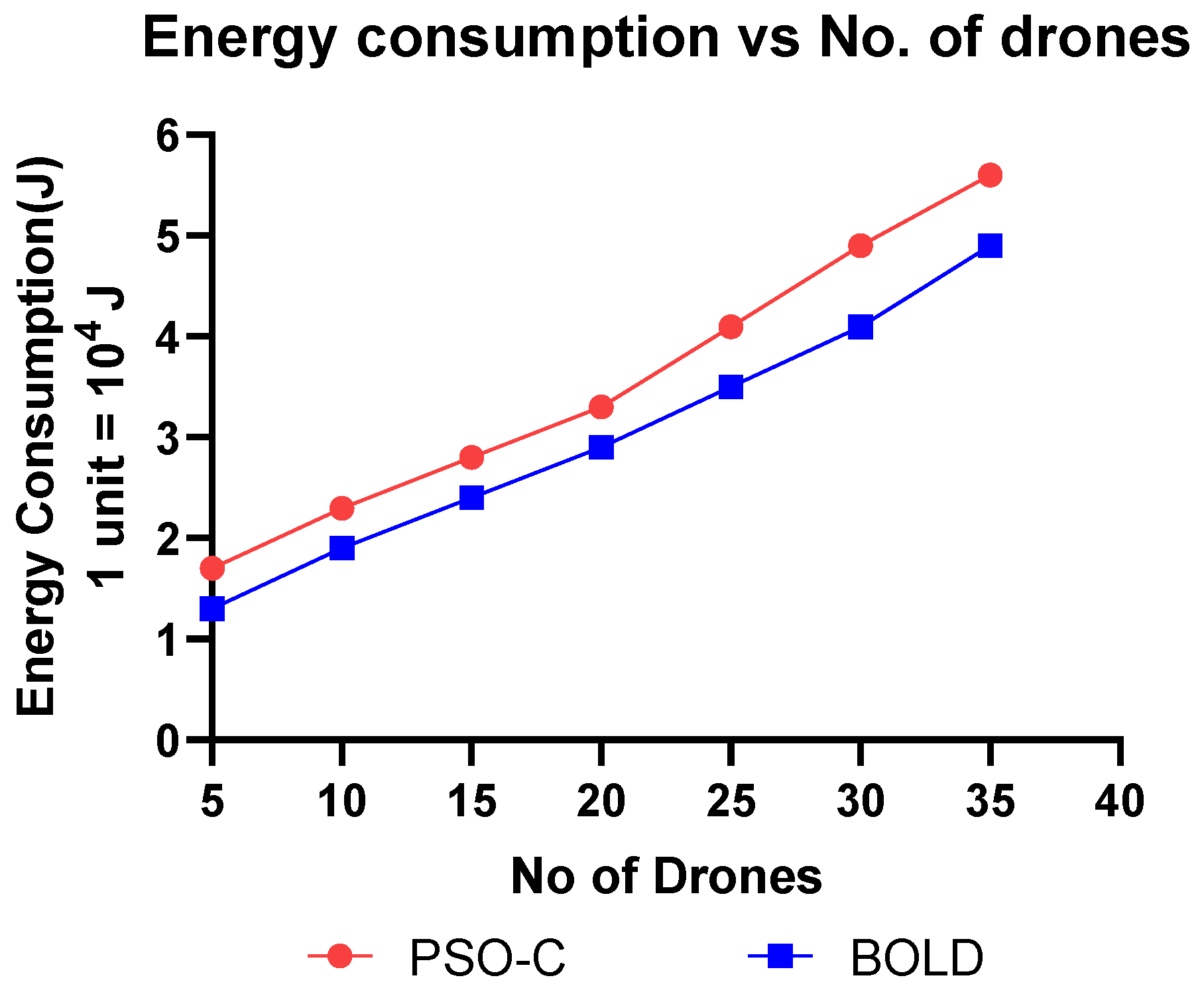 Sensors 20 03134 g013 Sensors 20 03134 g013