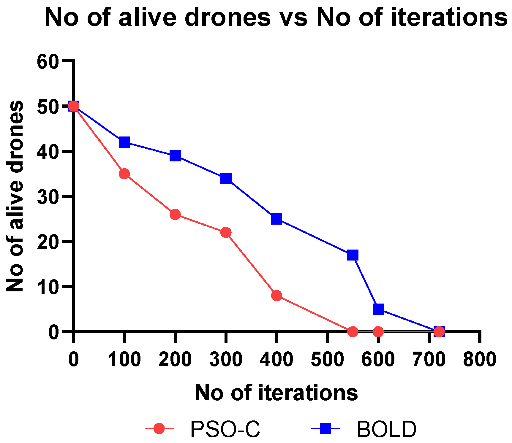 Sensors 20 03134 g014 Sensors 20 03134 g014
