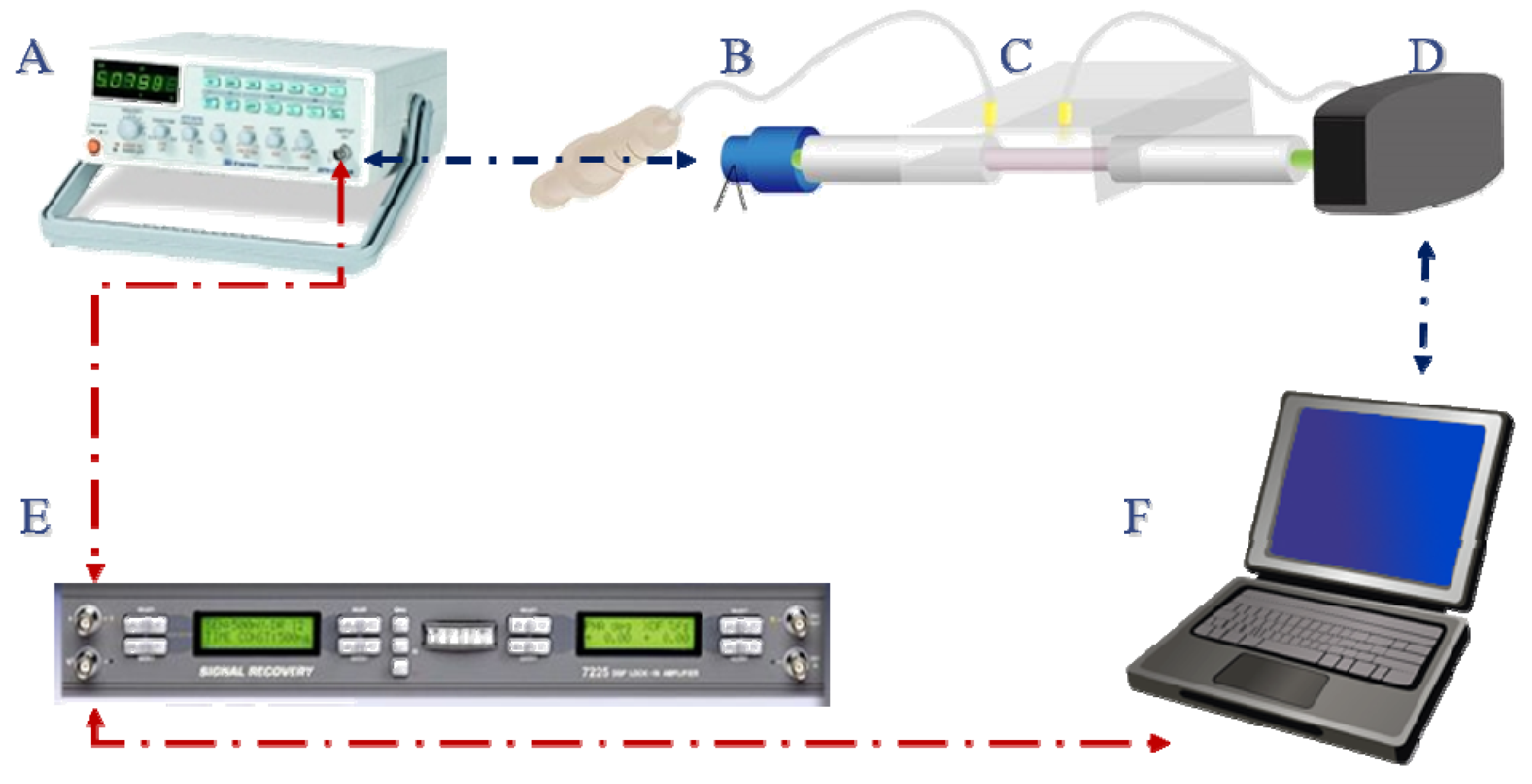 Sensors 20 03137 g001 Sensors 20 03137 g001