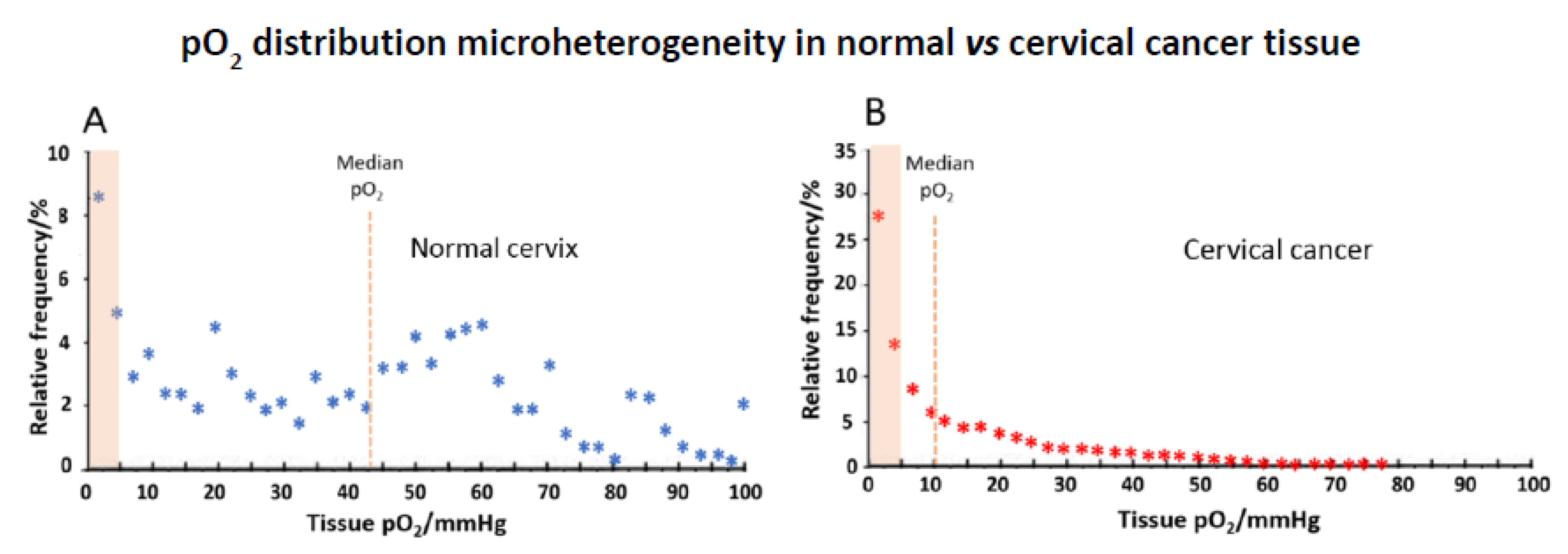 Sensors 20 03149 g007 Sensors 20 03149 g007