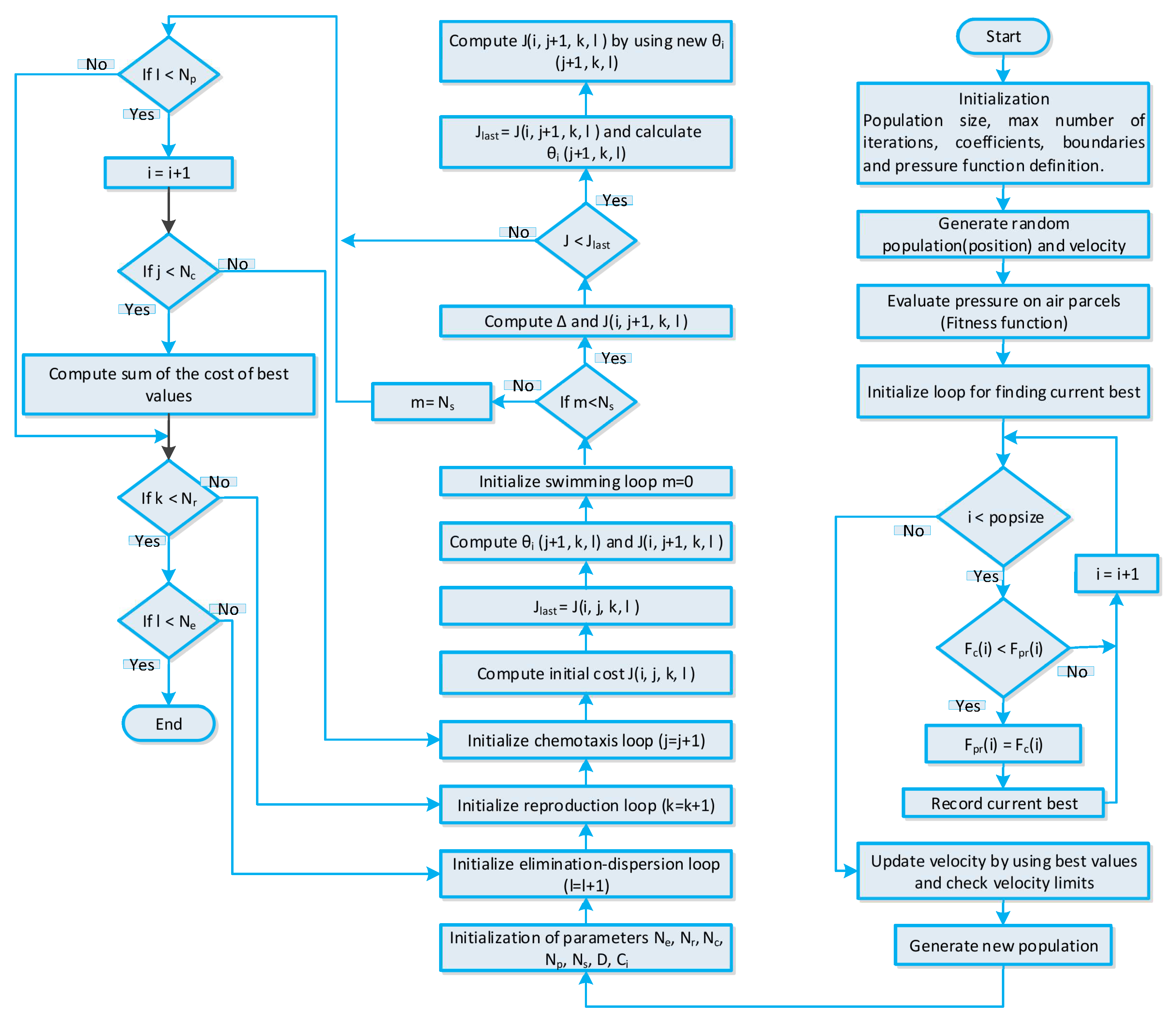 Sensors 20 03155 g010