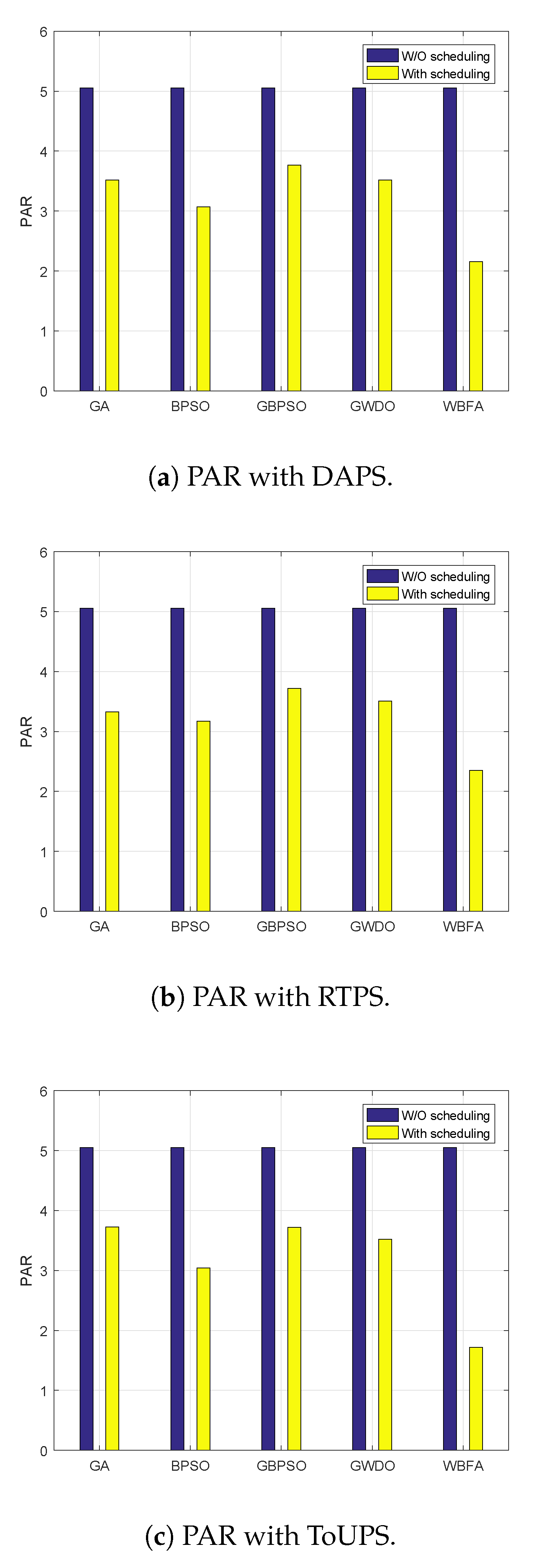 Sensors 20 03155 g016