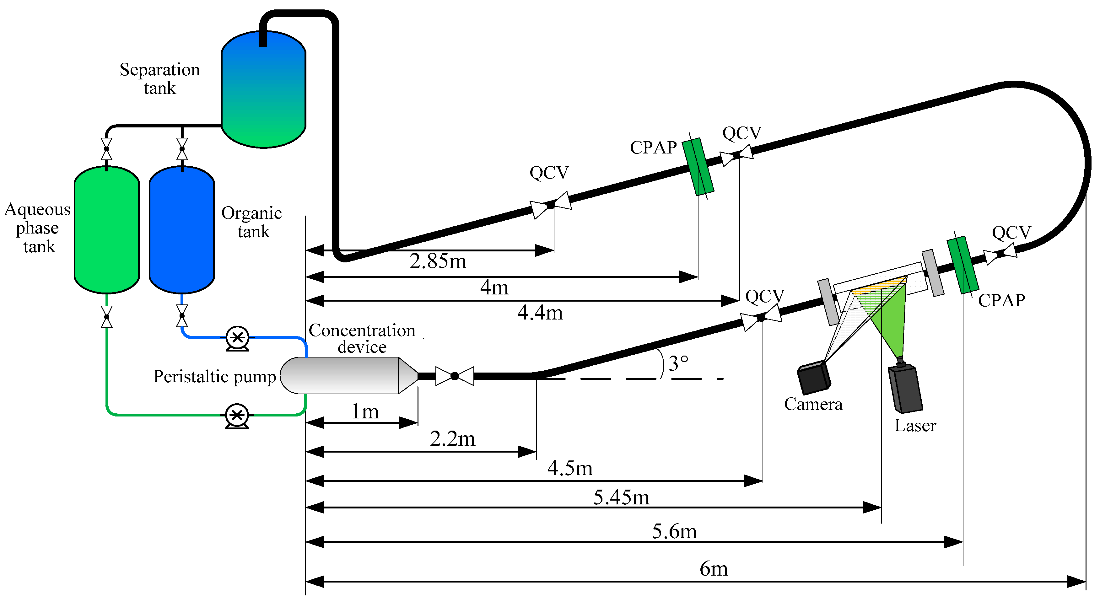 Sensors 20 03159 g001