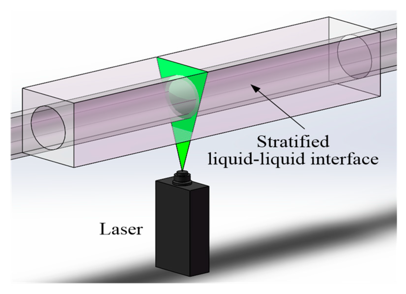 Sensors 20 03159 g006