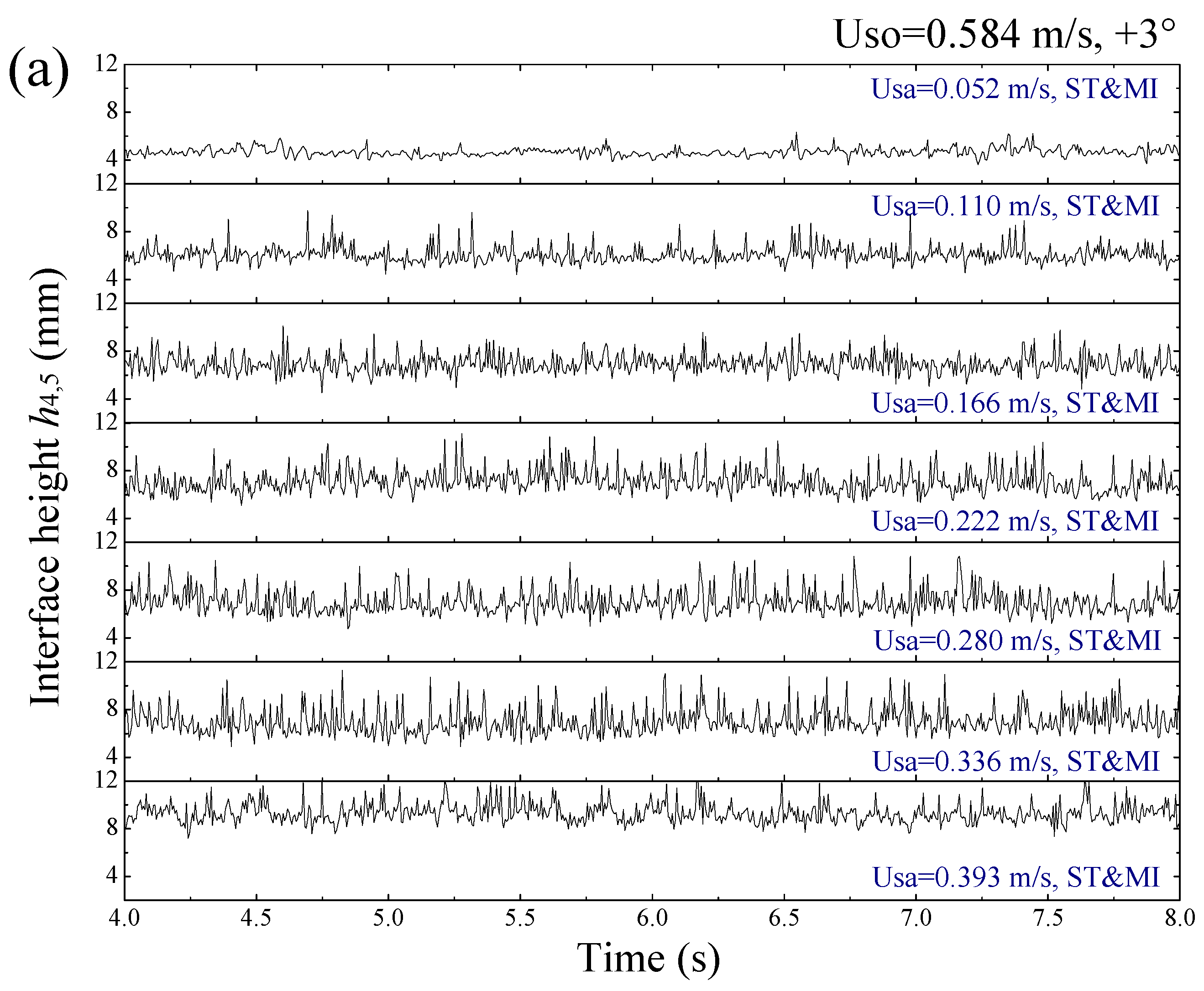 Sensors 20 03159 g016a