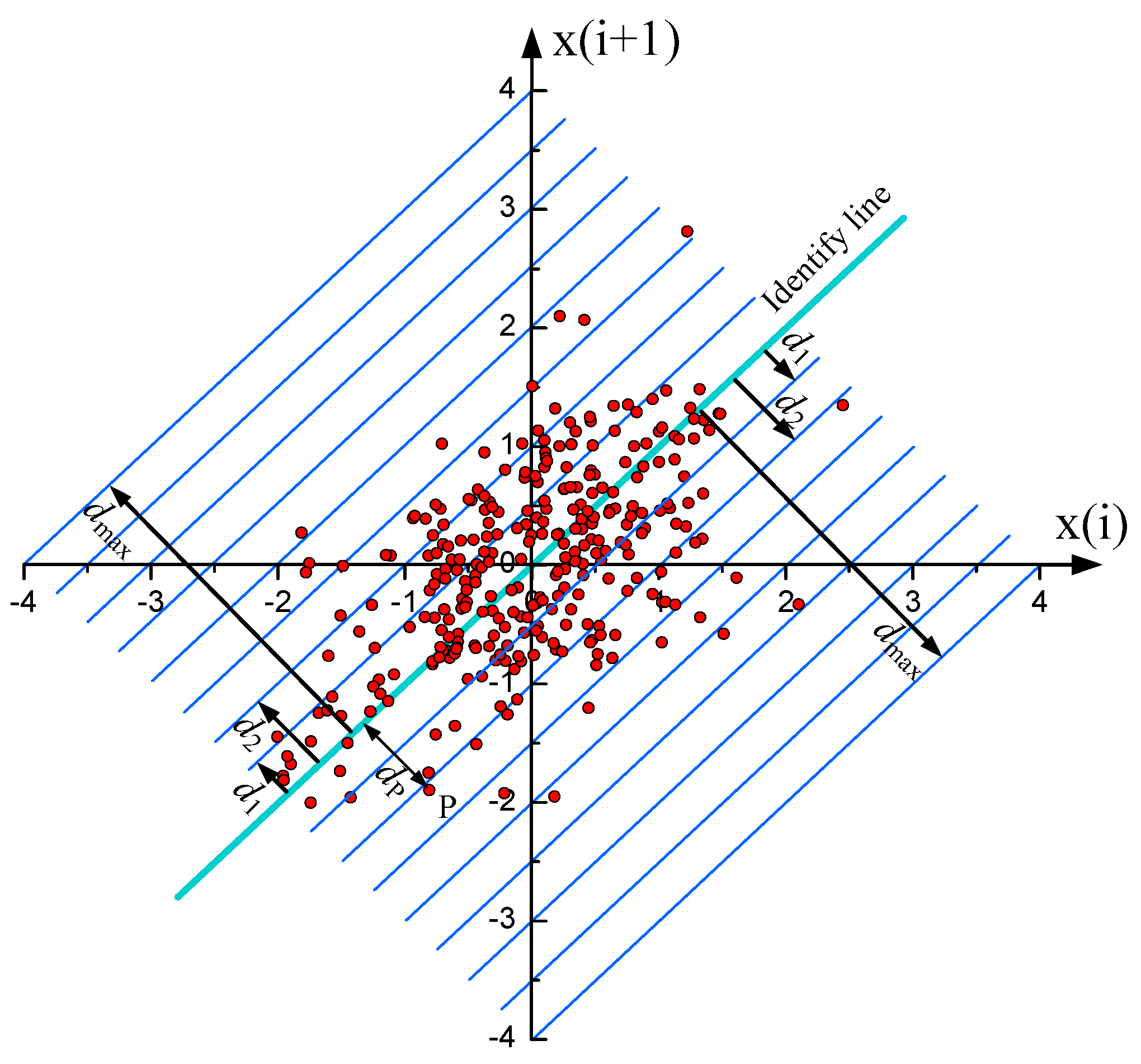 Sensors 20 03159 g017