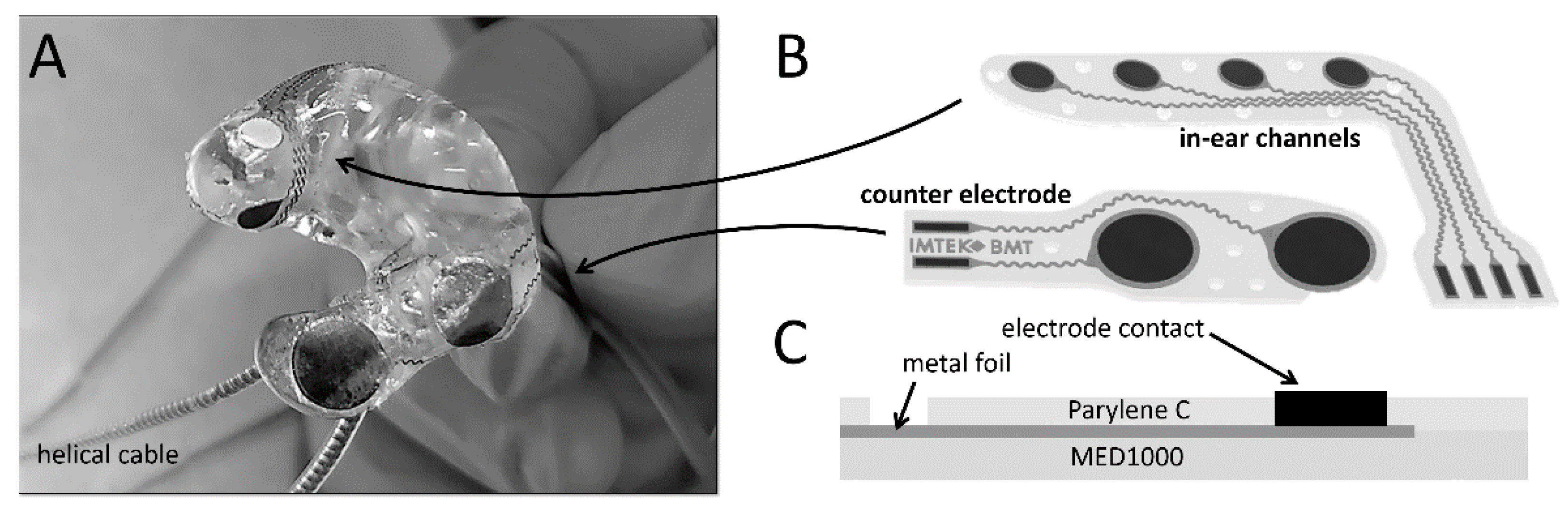 Sensors 20 03176 g001 Sensors 20 03176 g001