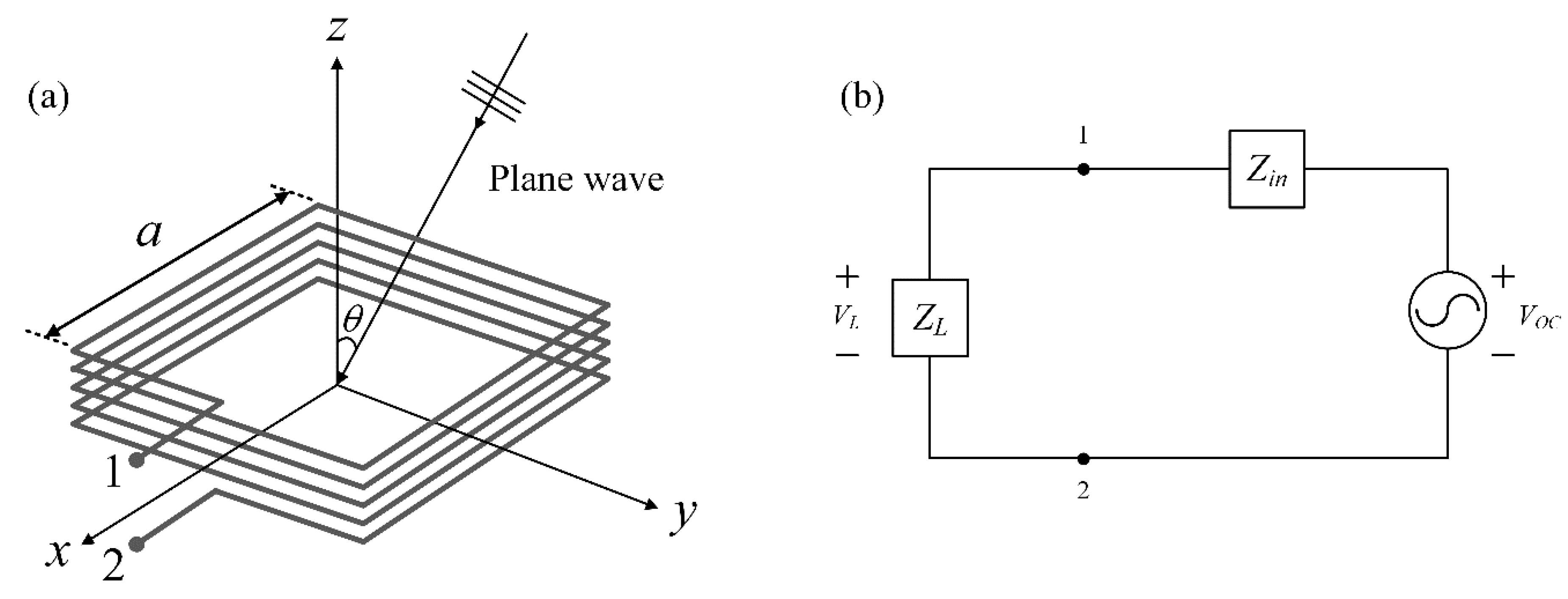 Sensors 20 03178 g001