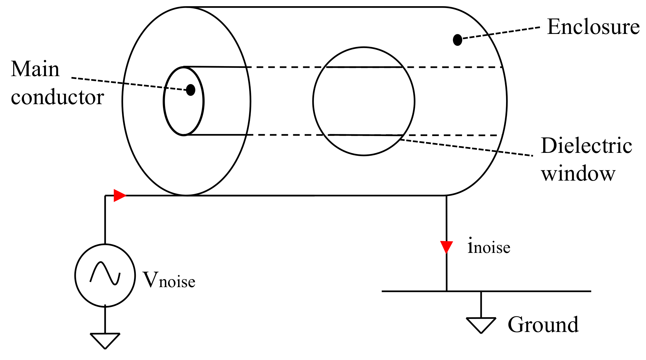 Sensors 20 03180 g001