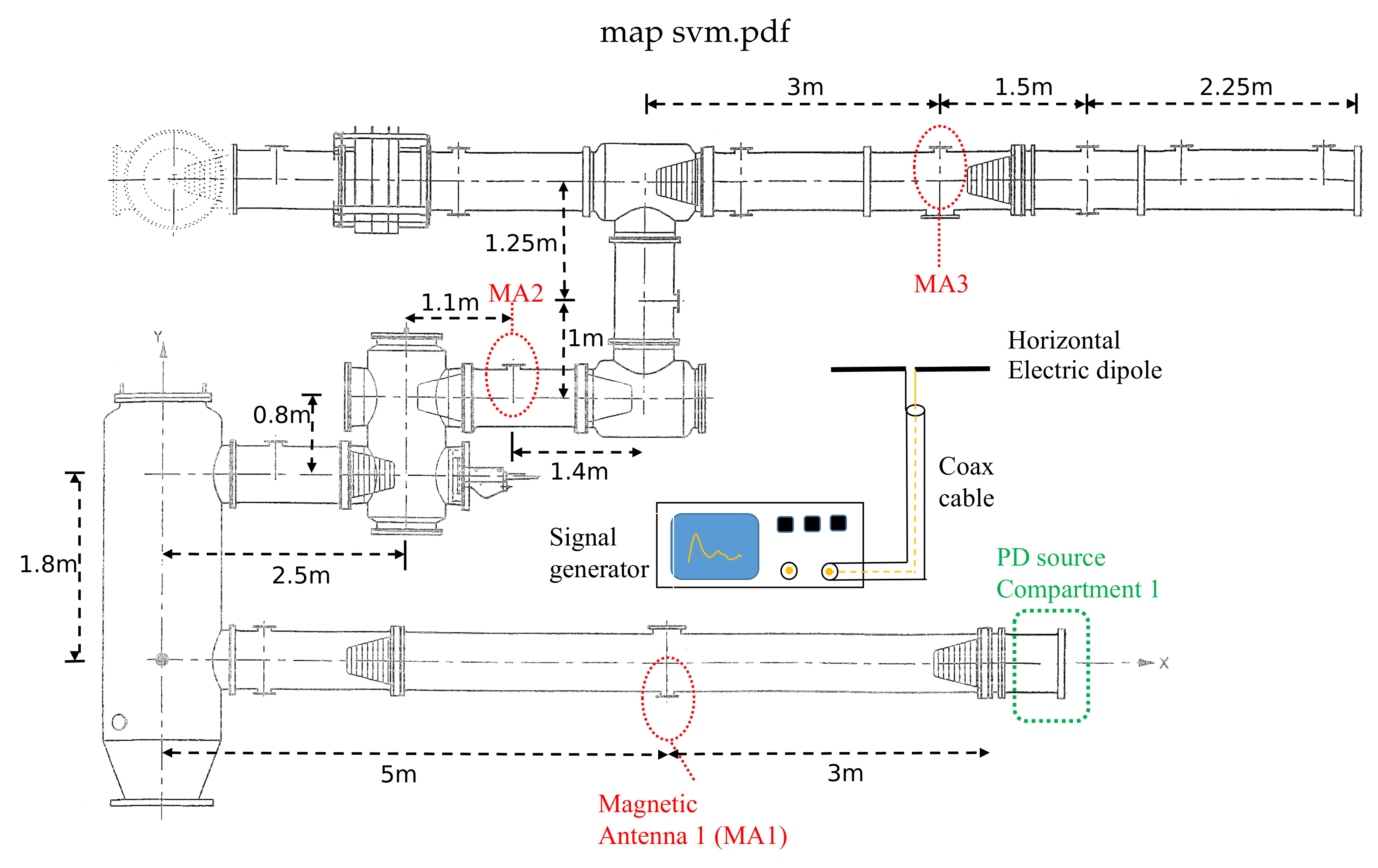 Sensors 20 03180 g004
