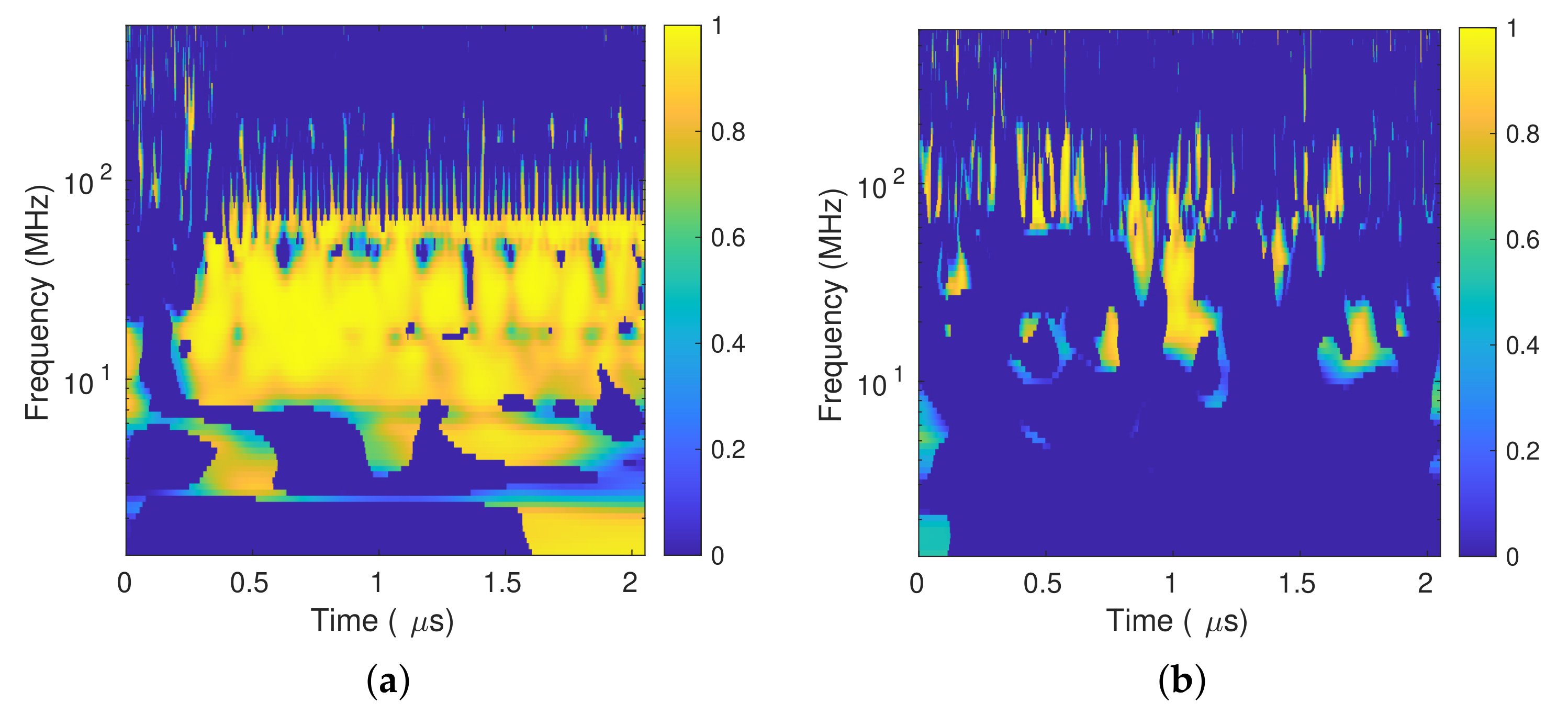 Sensors 20 03180 g007