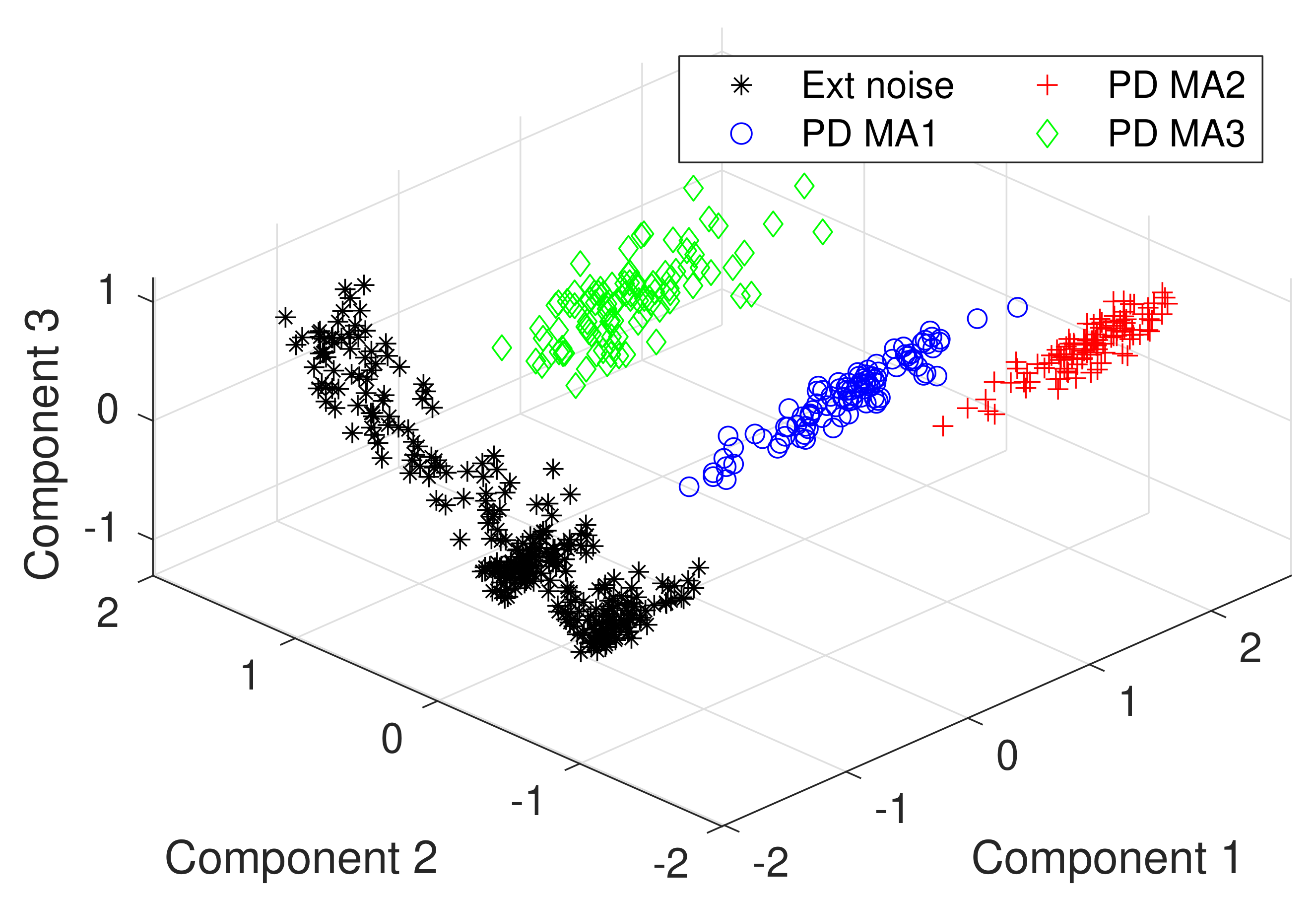 Sensors 20 03180 g008