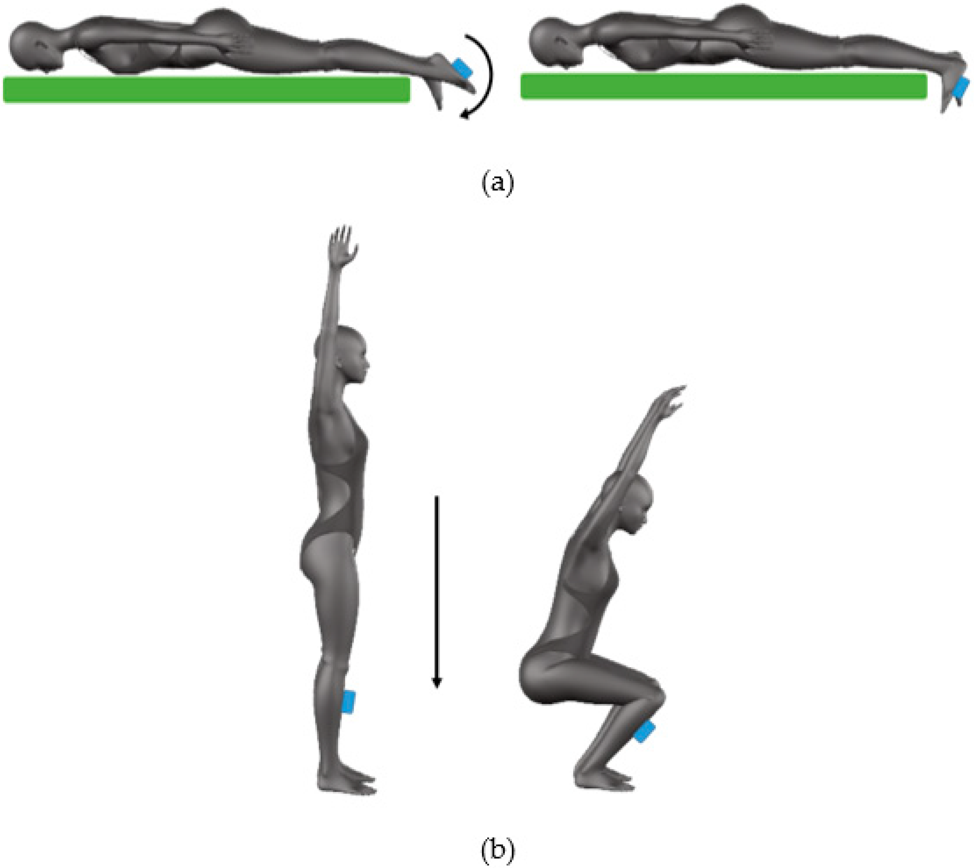 Sensors 20 03186 g004