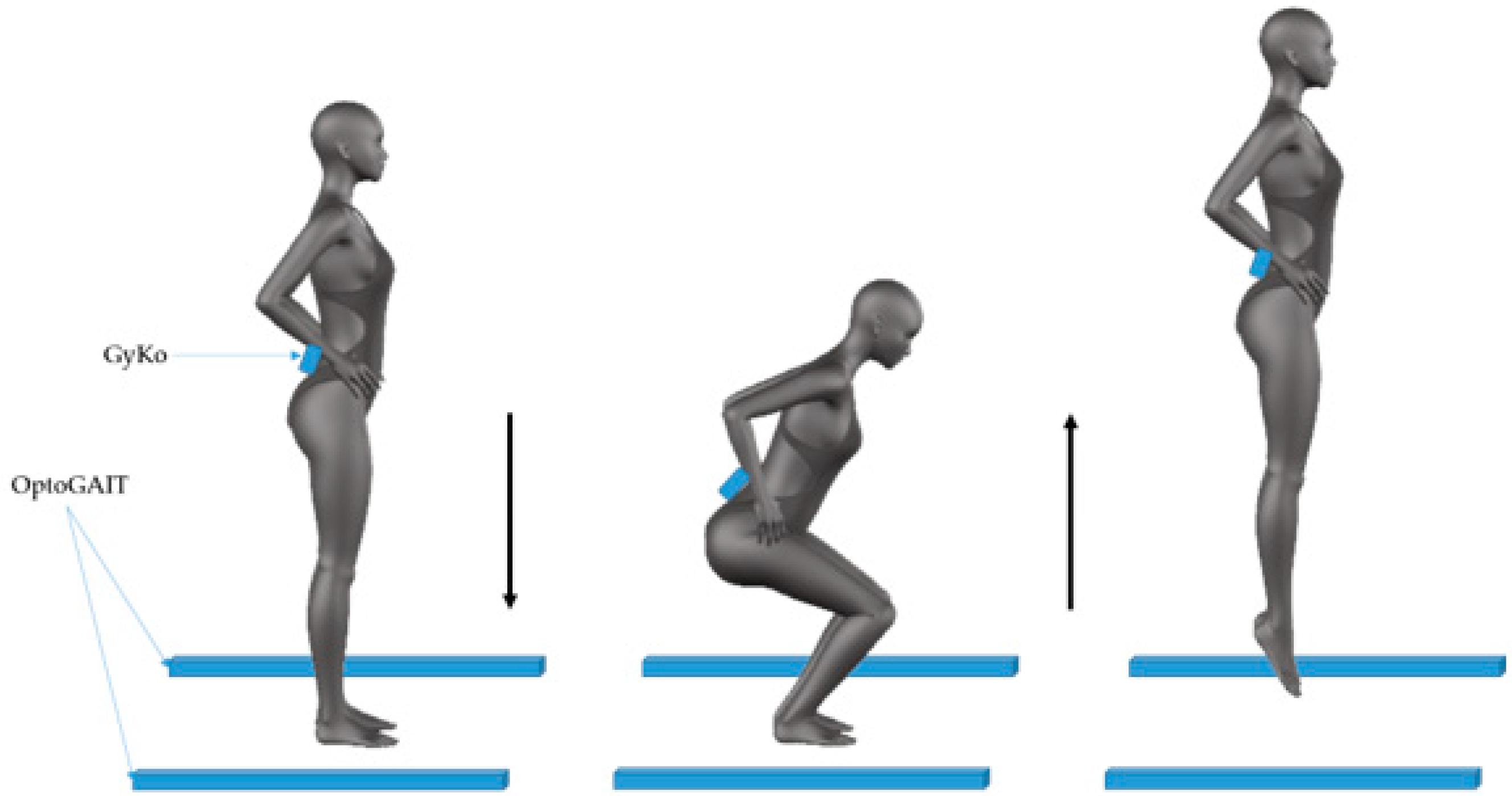 Sensors 20 03186 g006