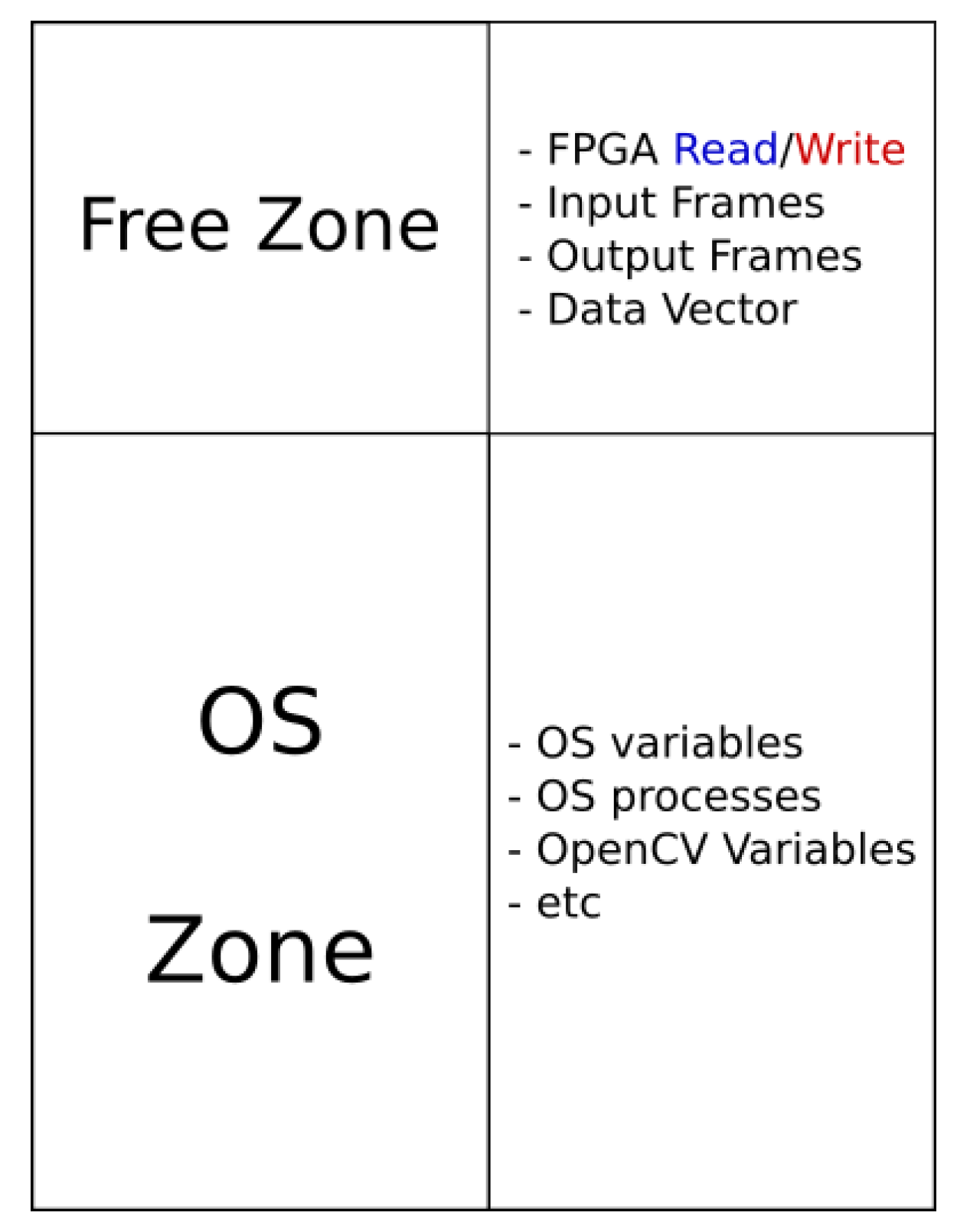 Sensors 20 03189 g007