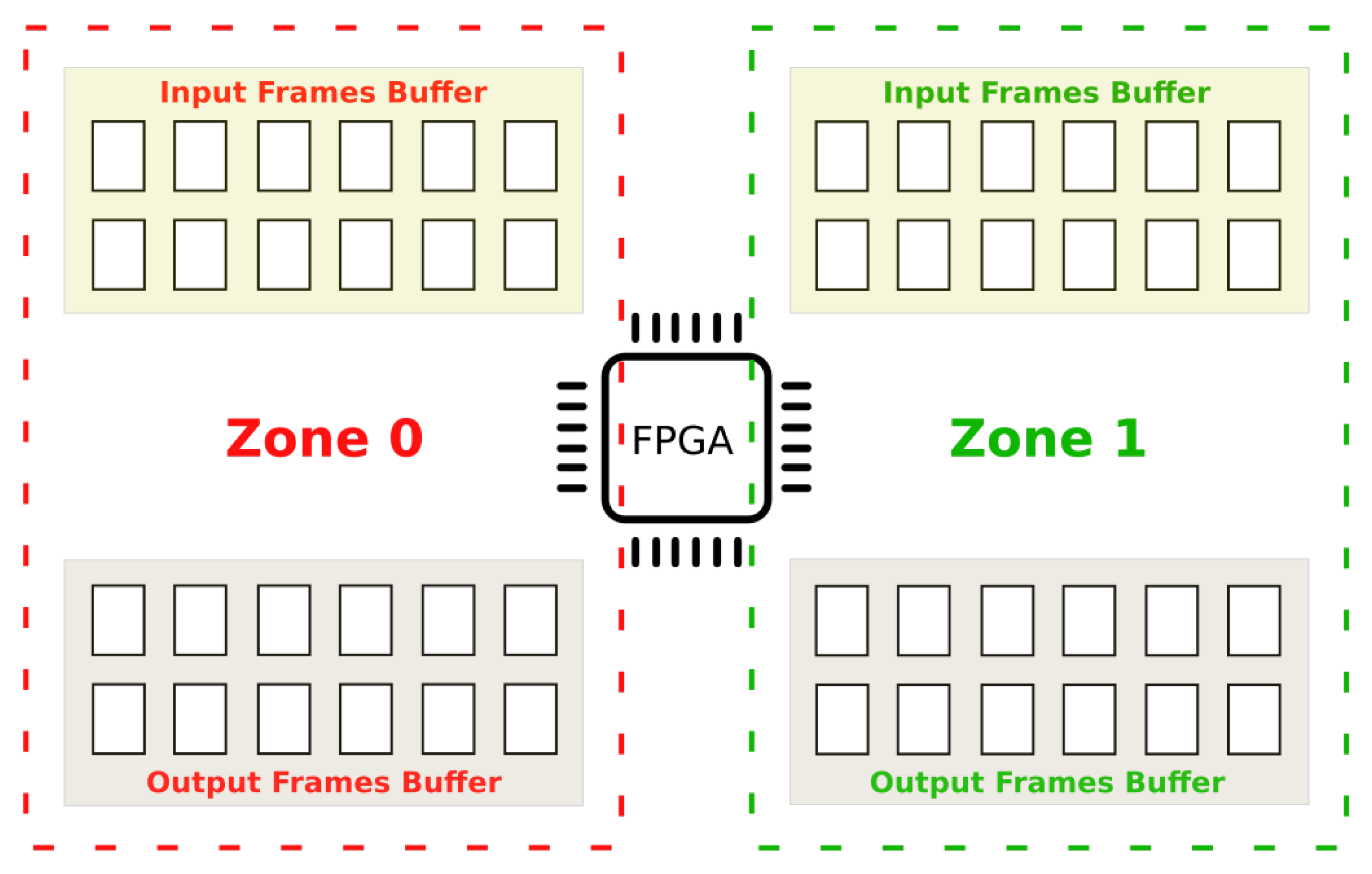 Sensors 20 03189 g009