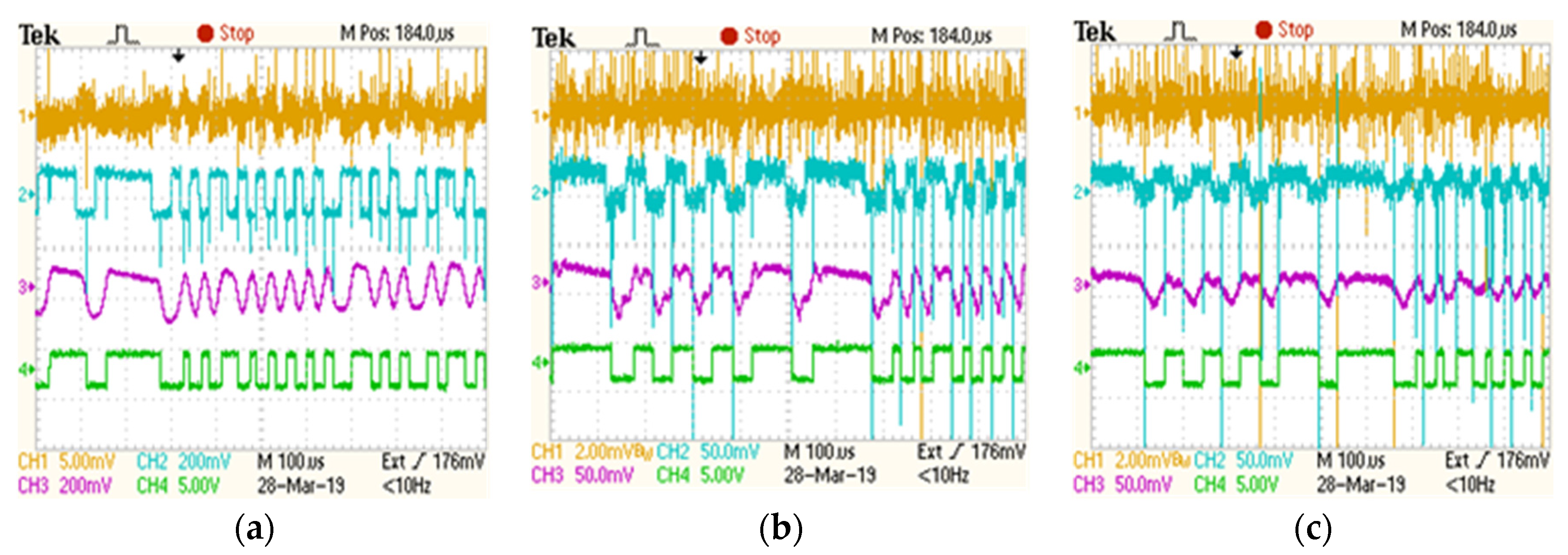 Sensors 20 03190 g005