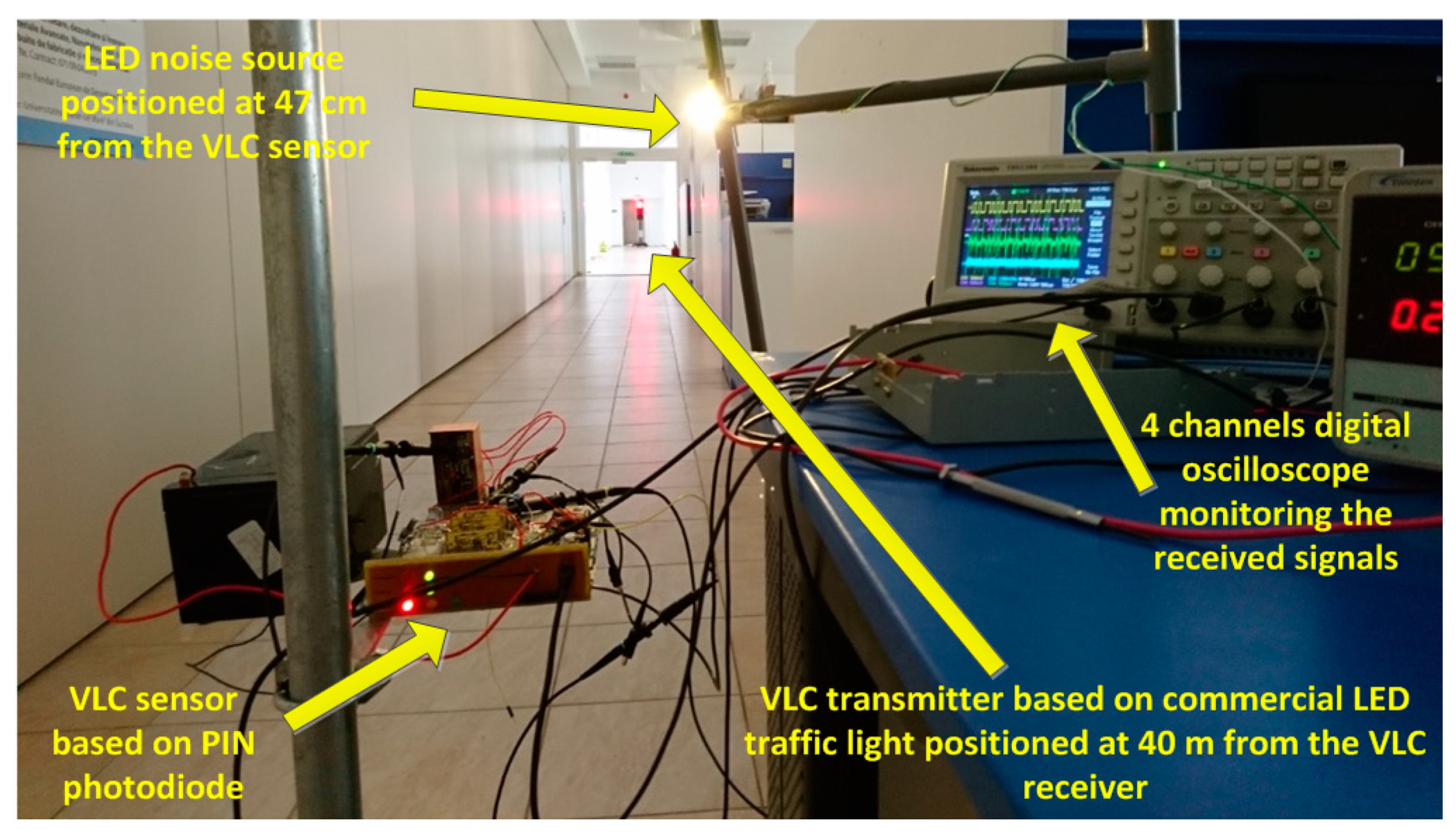 Sensors 20 03190 g006