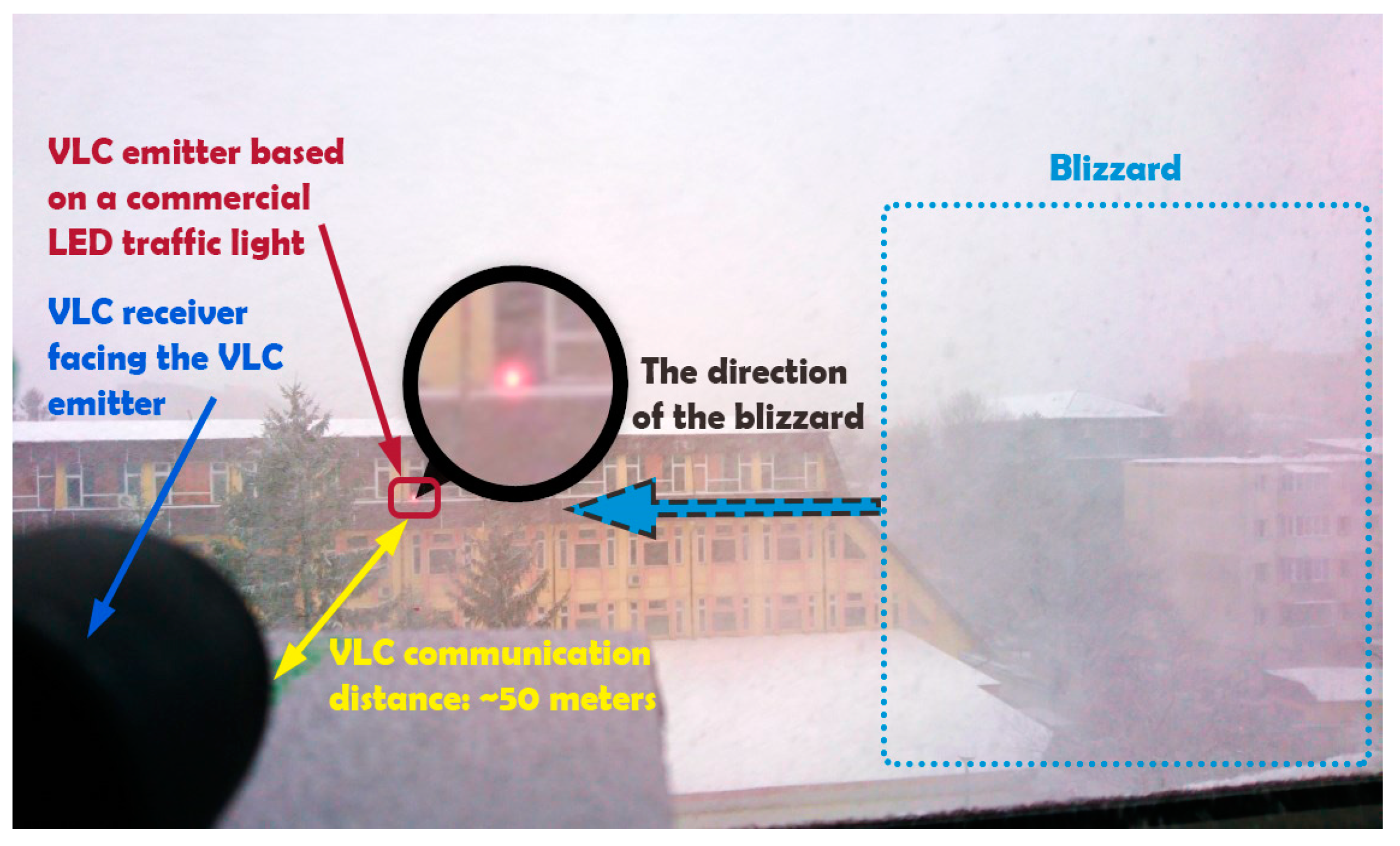 Sensors 20 03190 g008