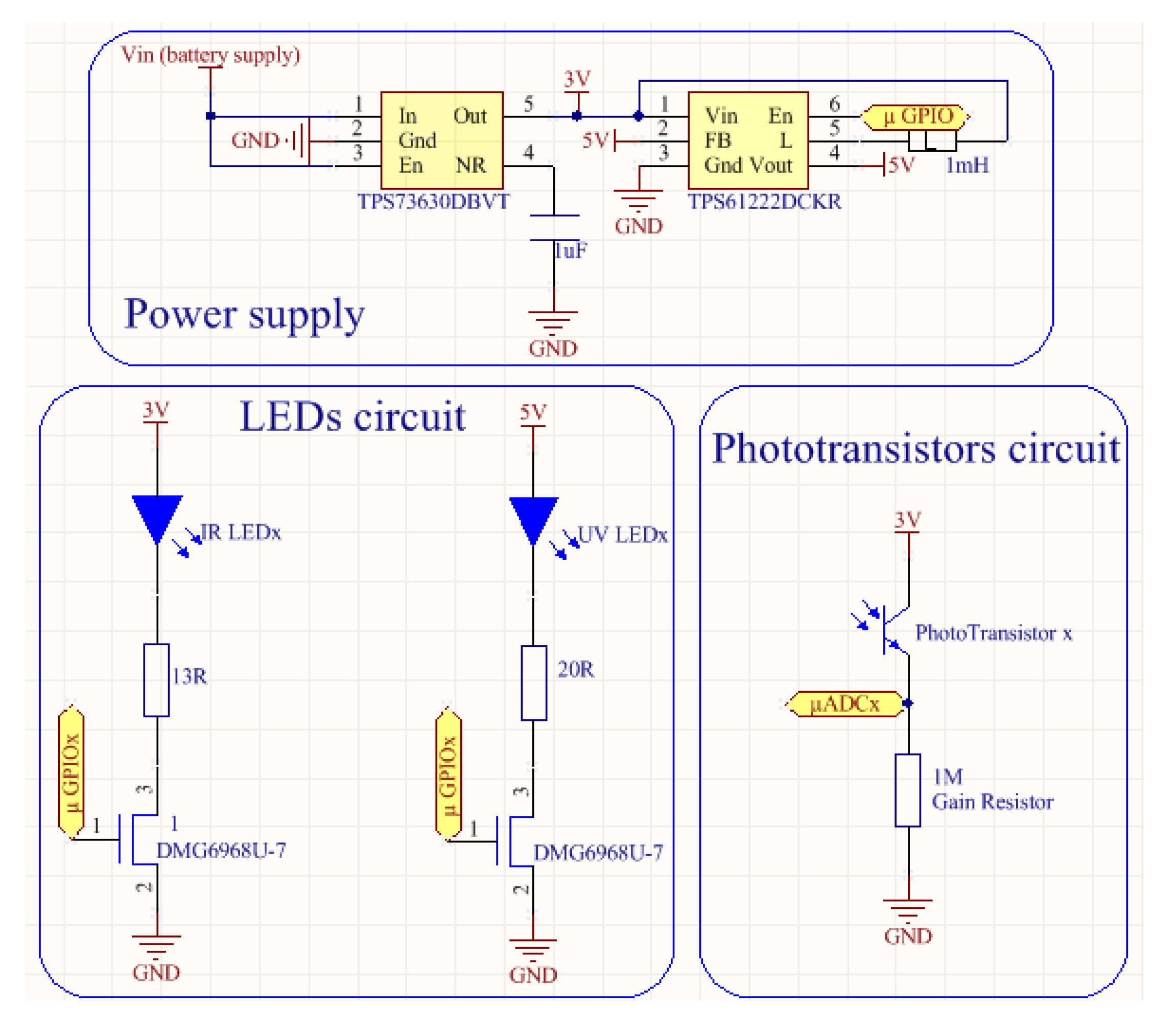 Sensors 20 03194 g004