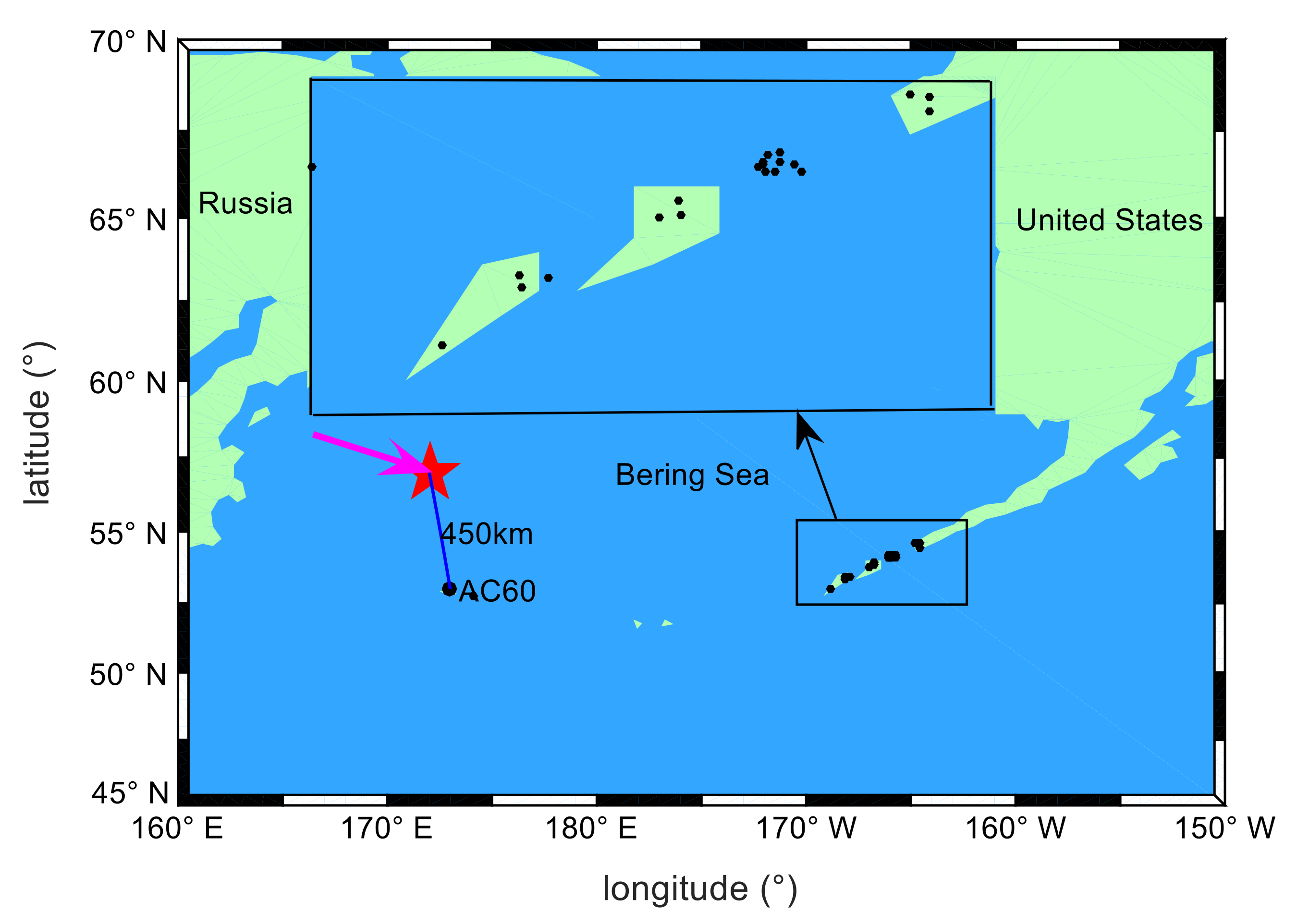Sensors 20 03201 g001