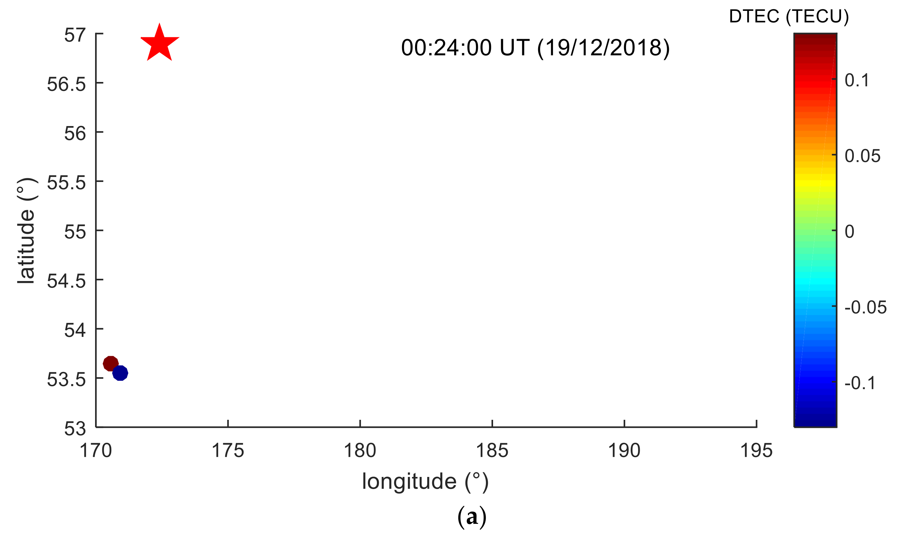 Sensors 20 03201 g012a