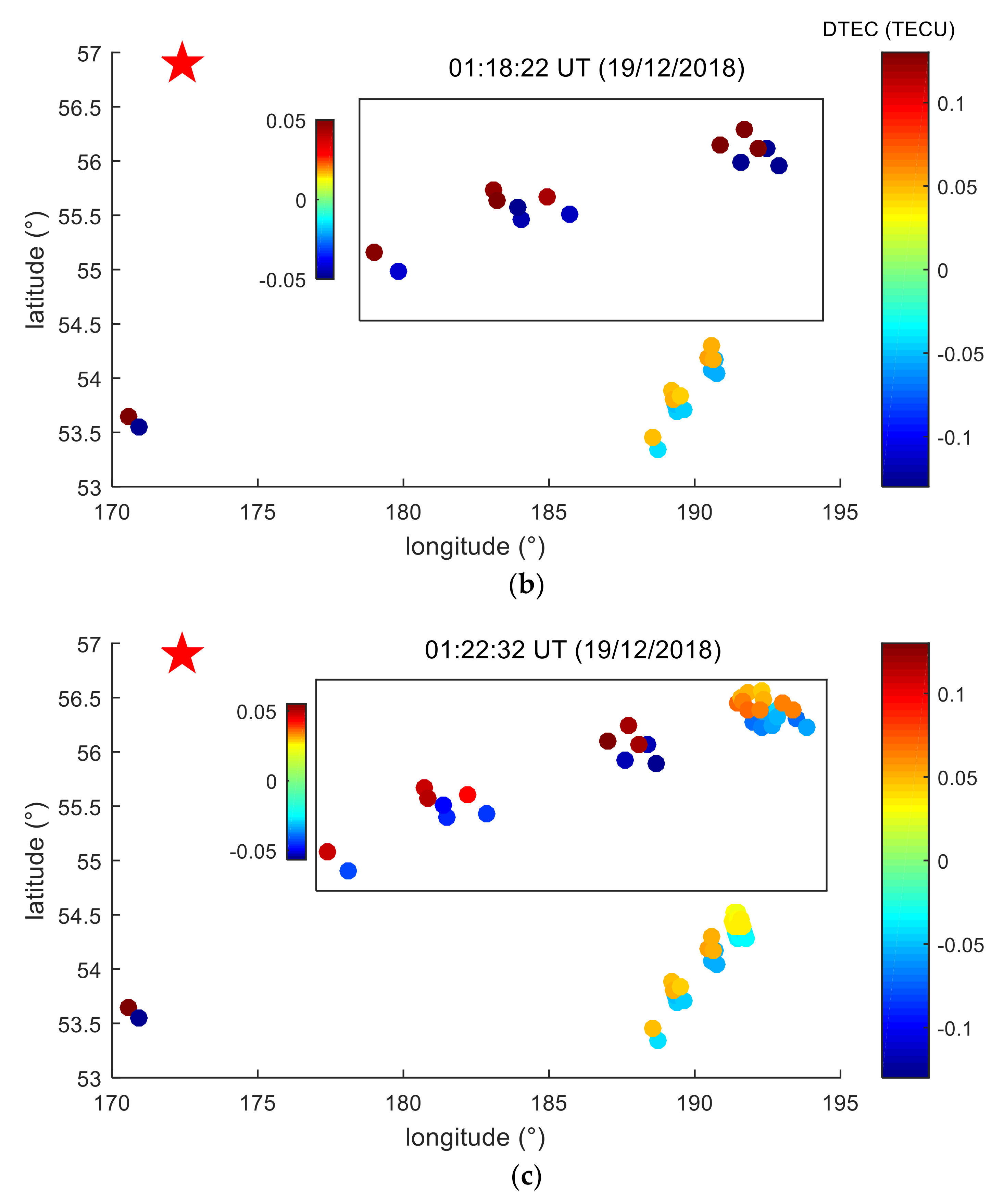 Sensors 20 03201 g012b