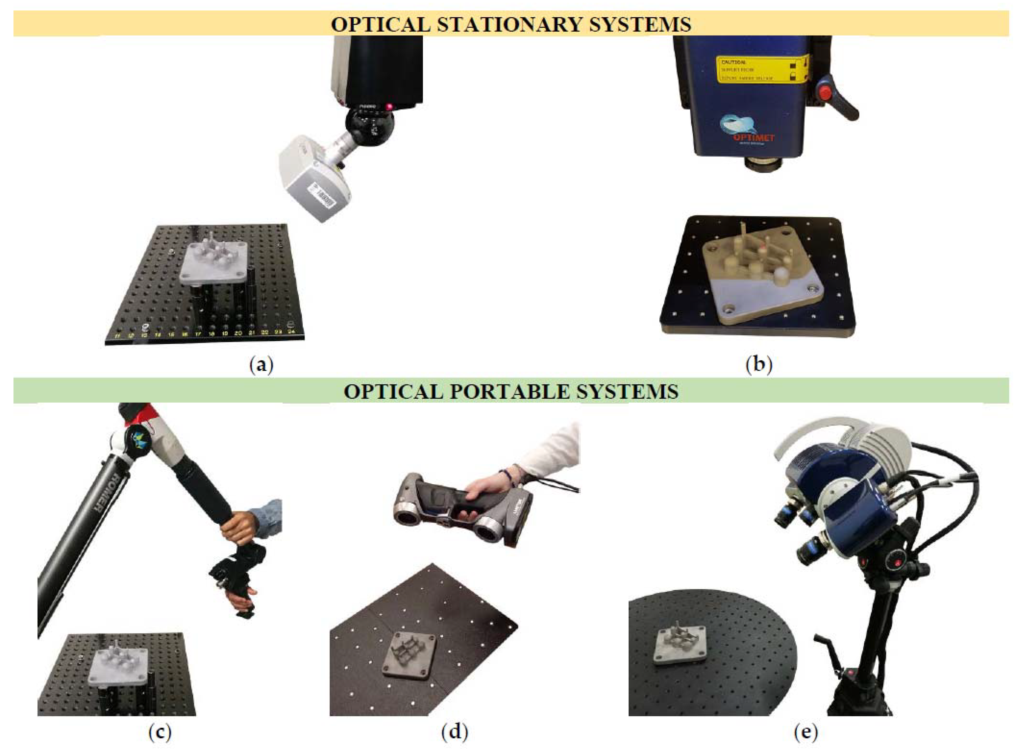 Sensors 20 03202 g005