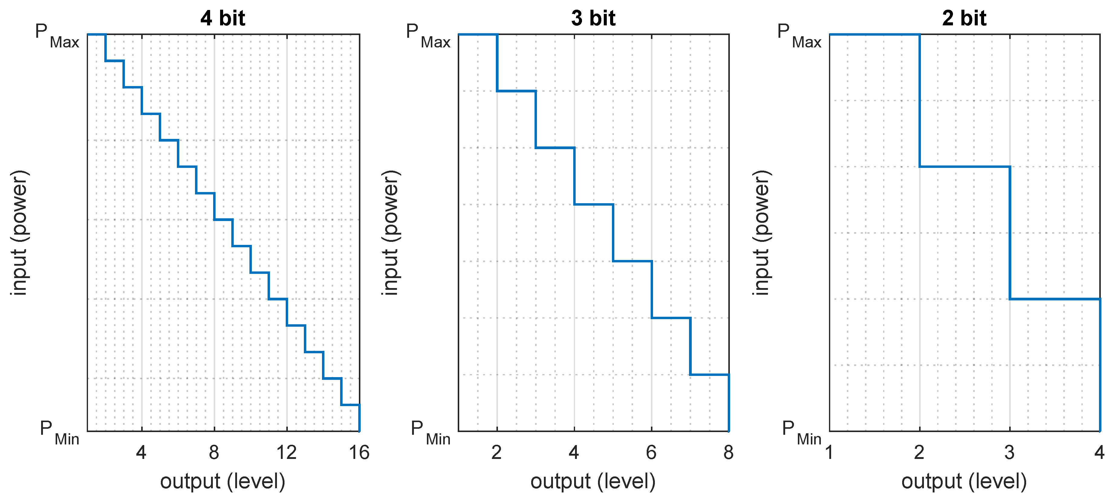 Sensors 20 03203 g001