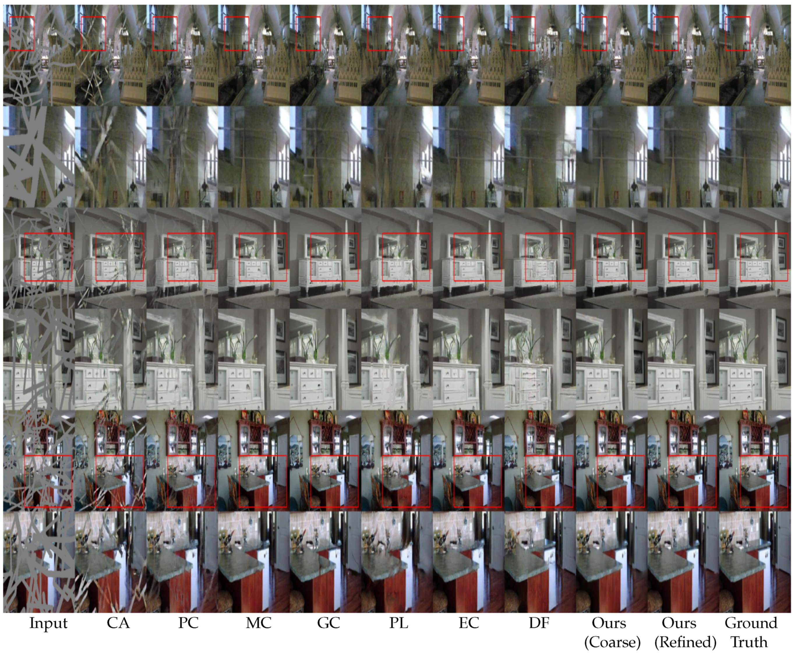 Sensors 20 03204 g006