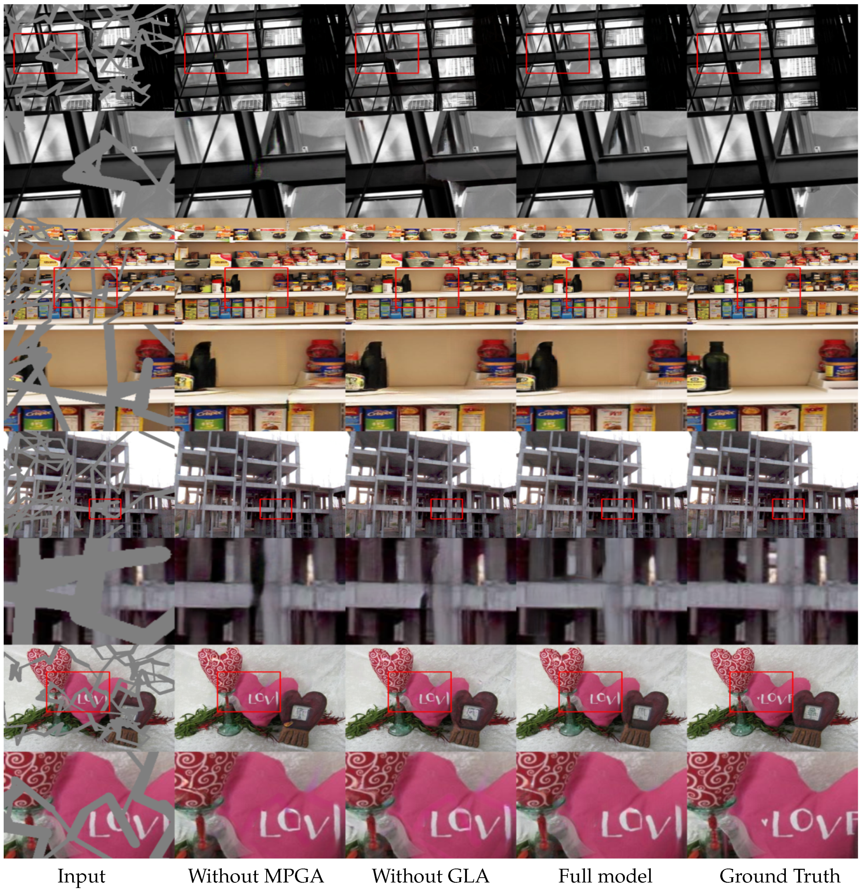 Sensors 20 03204 g009