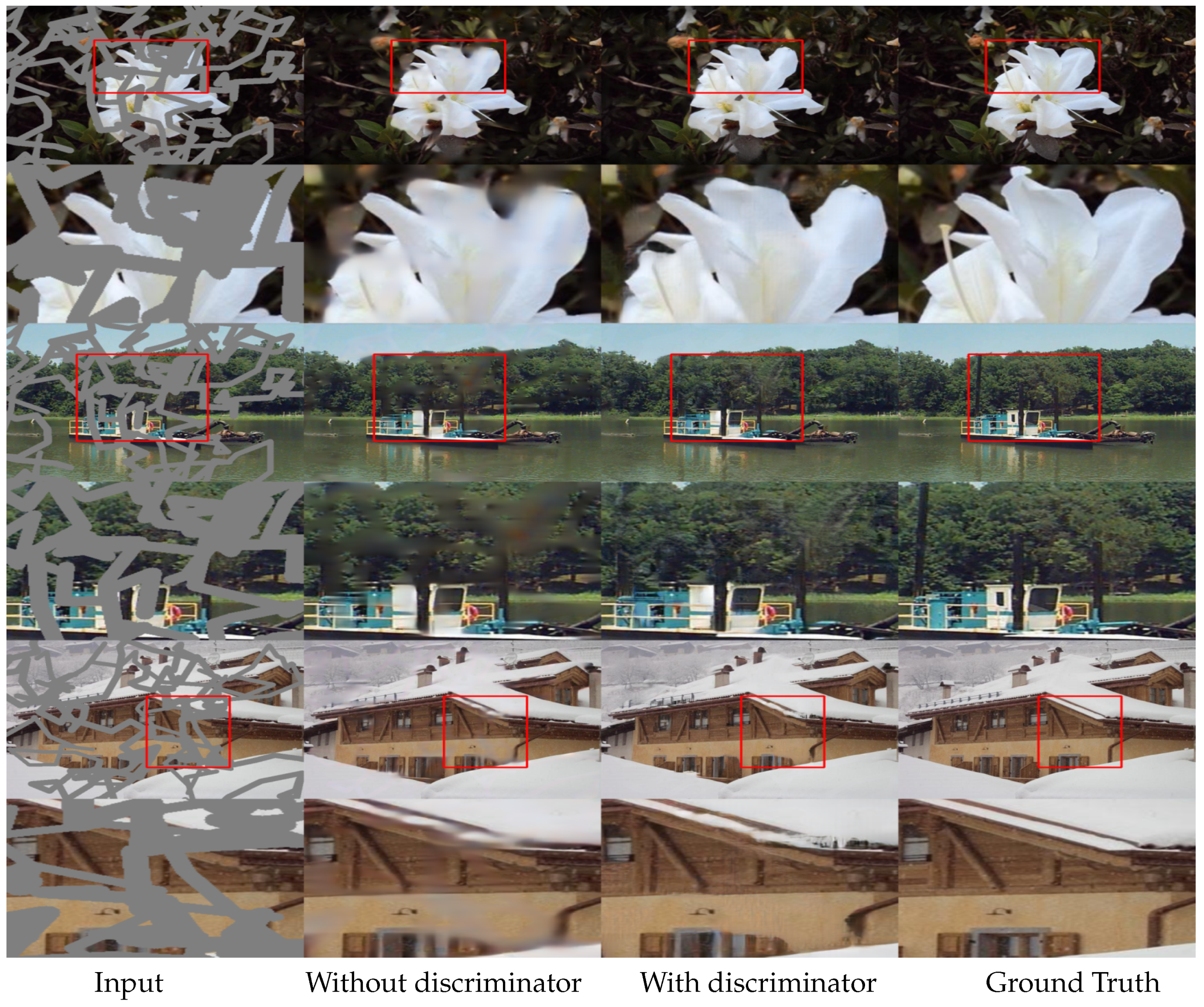 Sensors 20 03204 g010