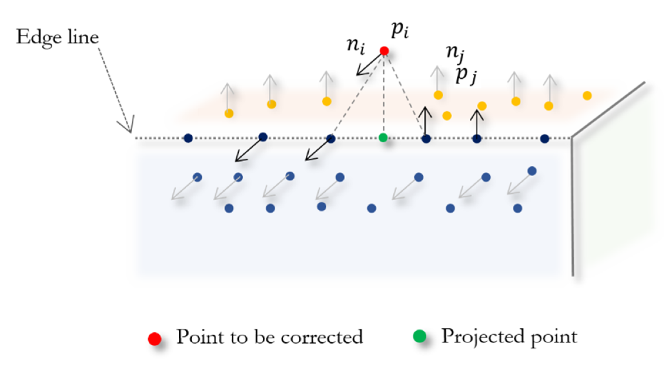 Sensors 20 03206 g002