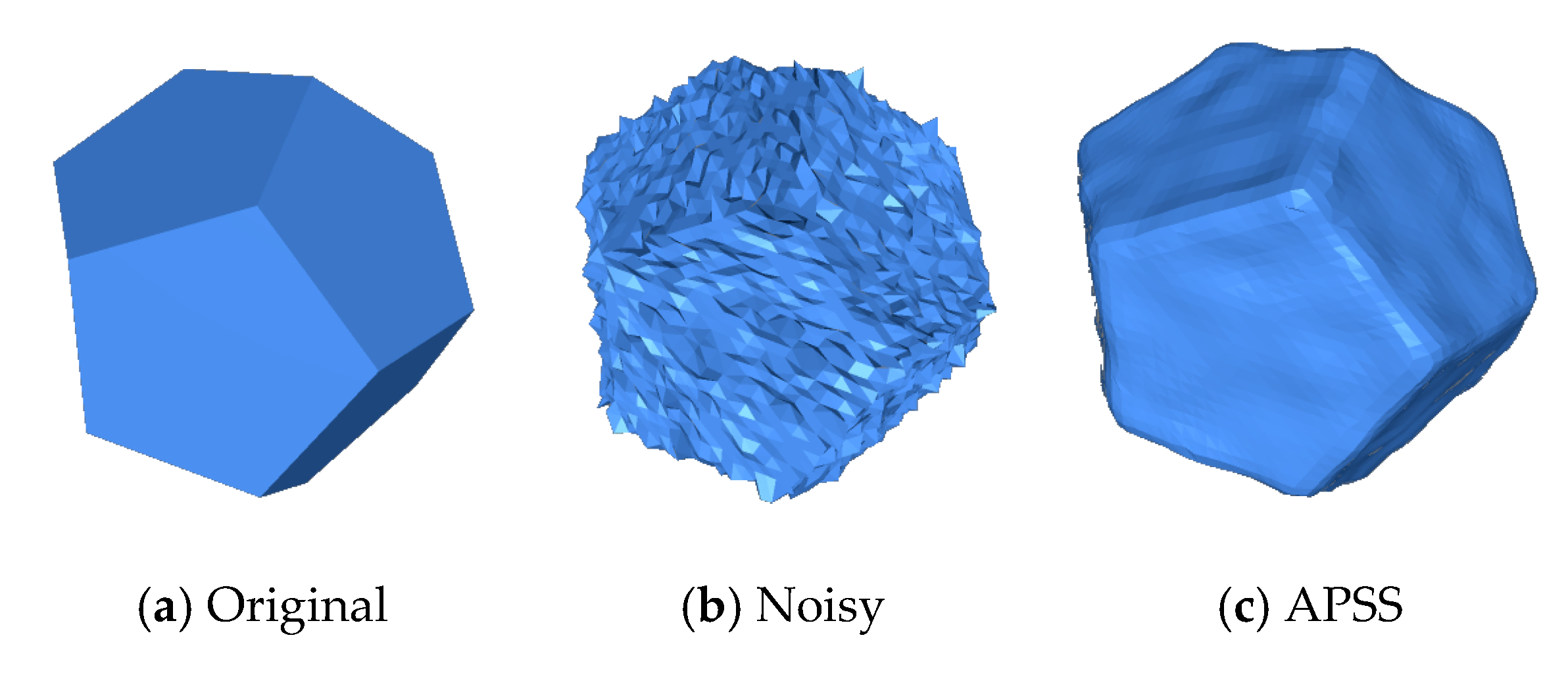 Sensors 20 03206 g006a