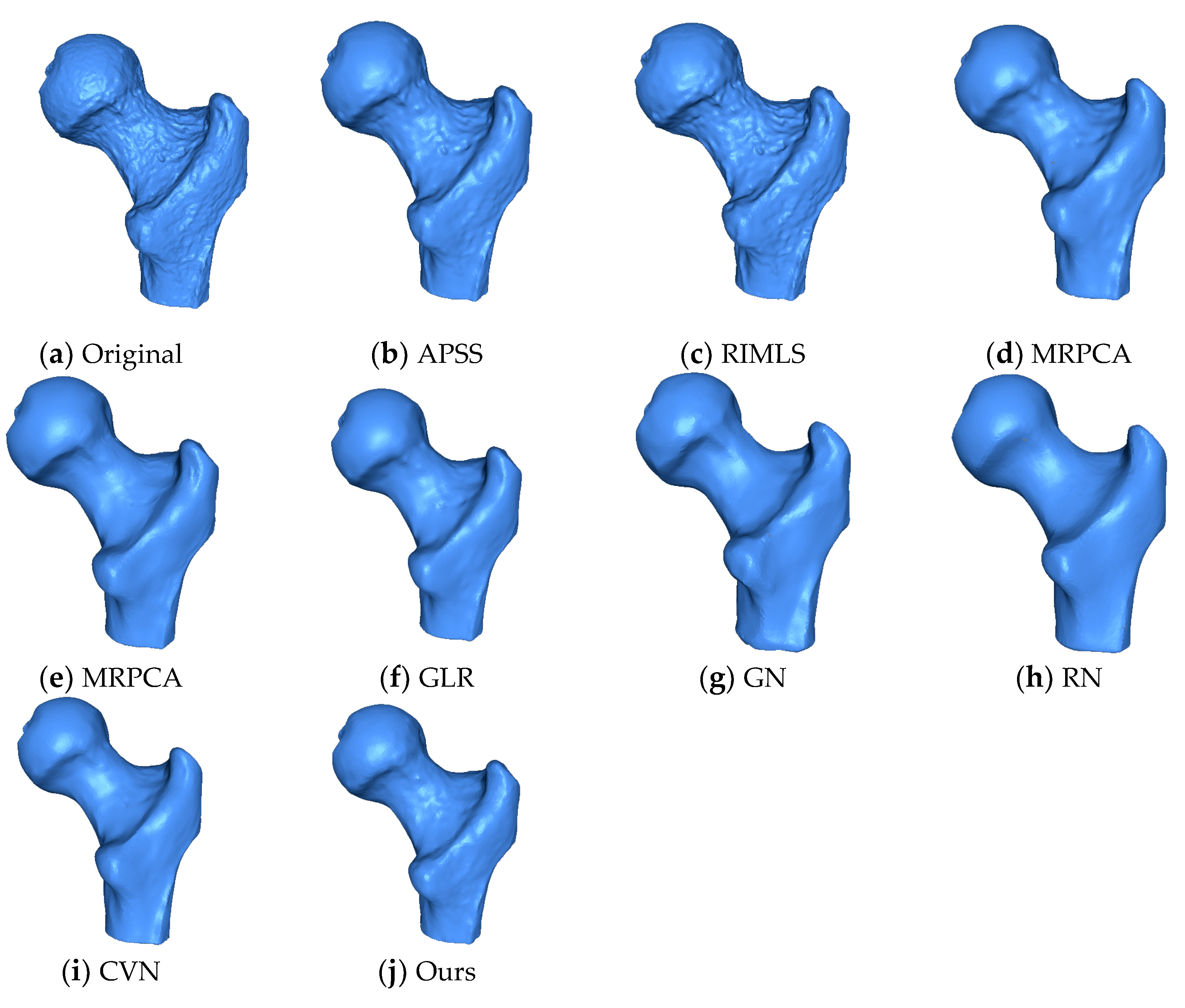 Sensors 20 03206 g008