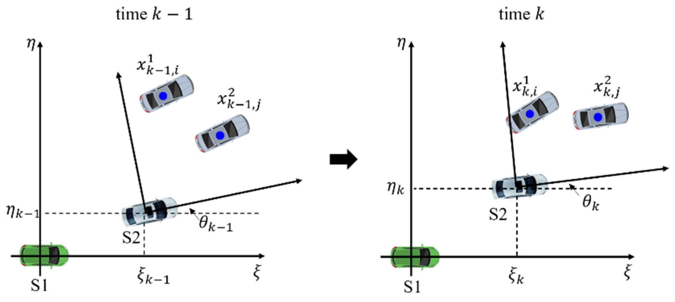 Sensors 20 03212 g002