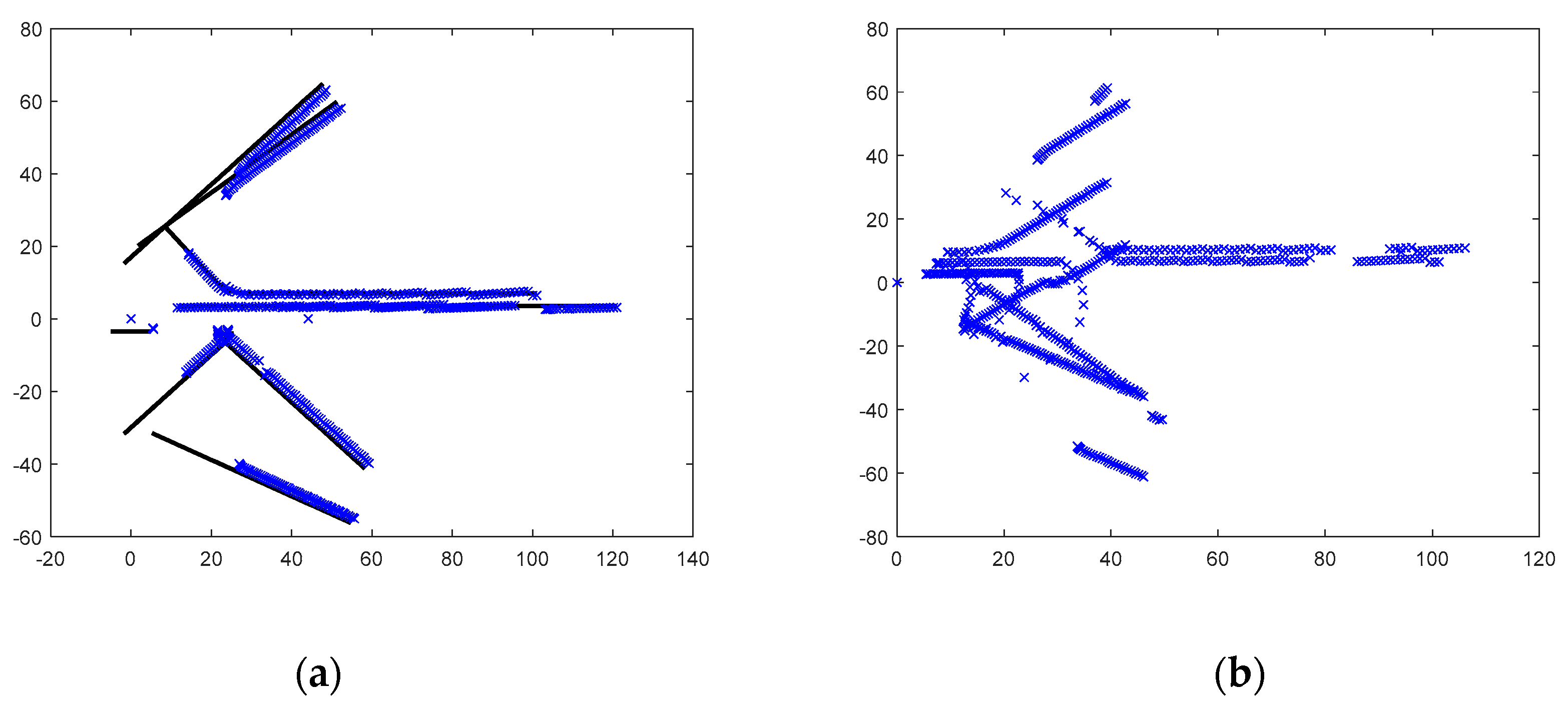 Sensors 20 03212 g008