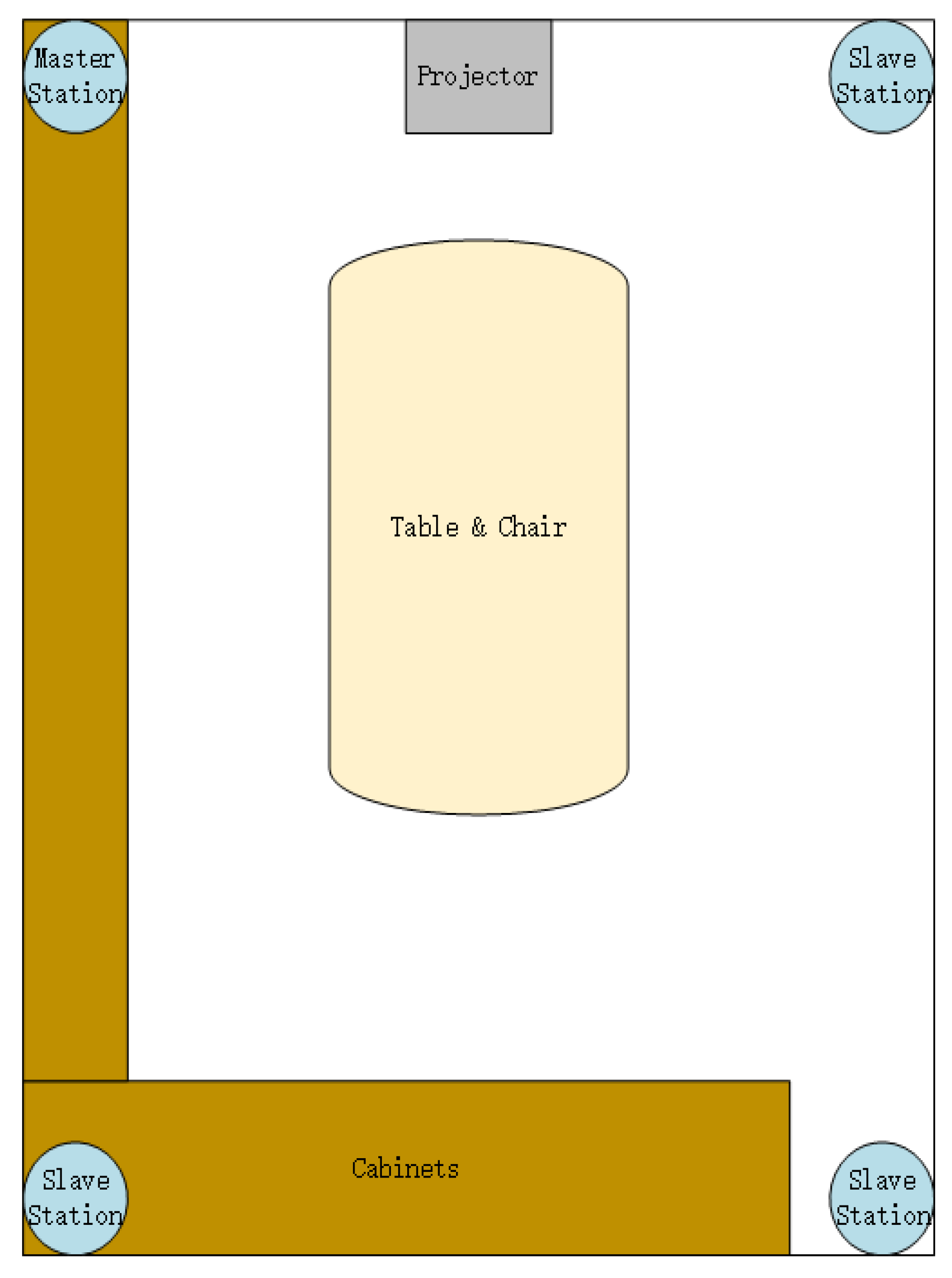 Sensors 20 03223 g004