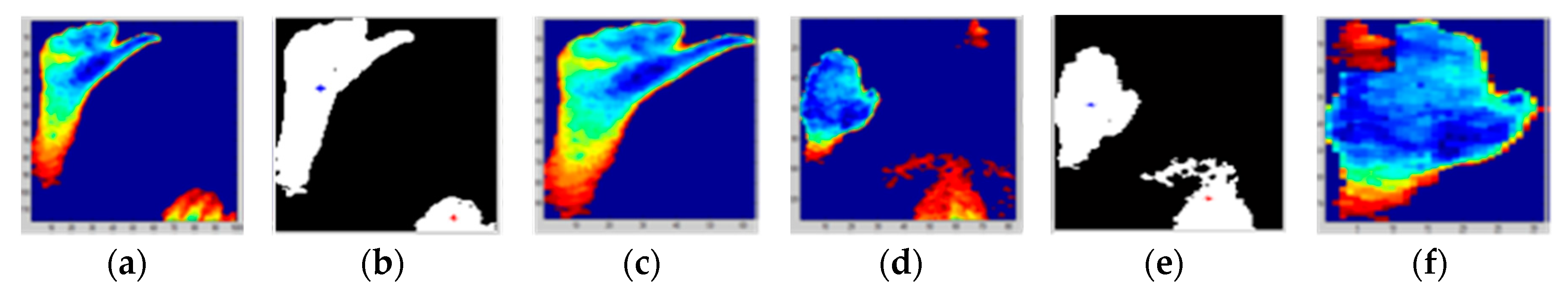 Sensors 20 03226 g004