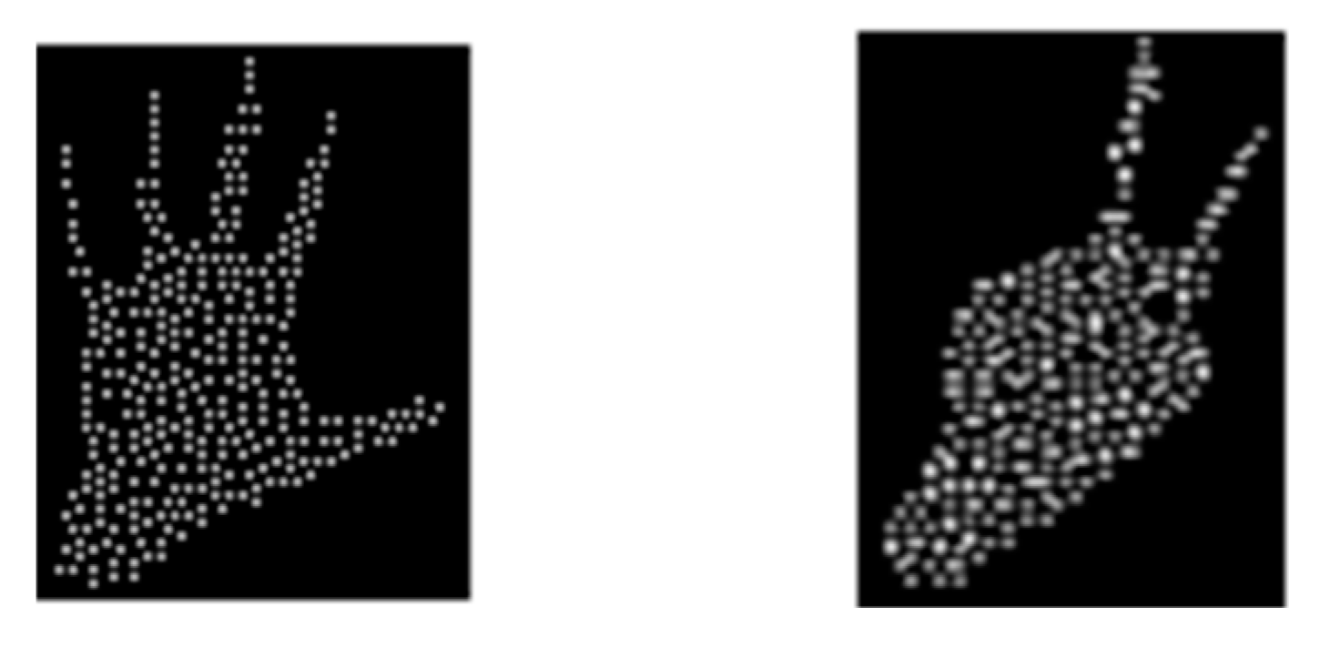 Sensors 20 03226 g012