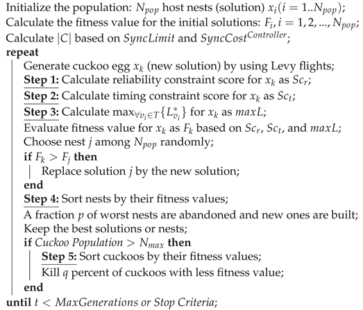Sensors 20 03231 i001